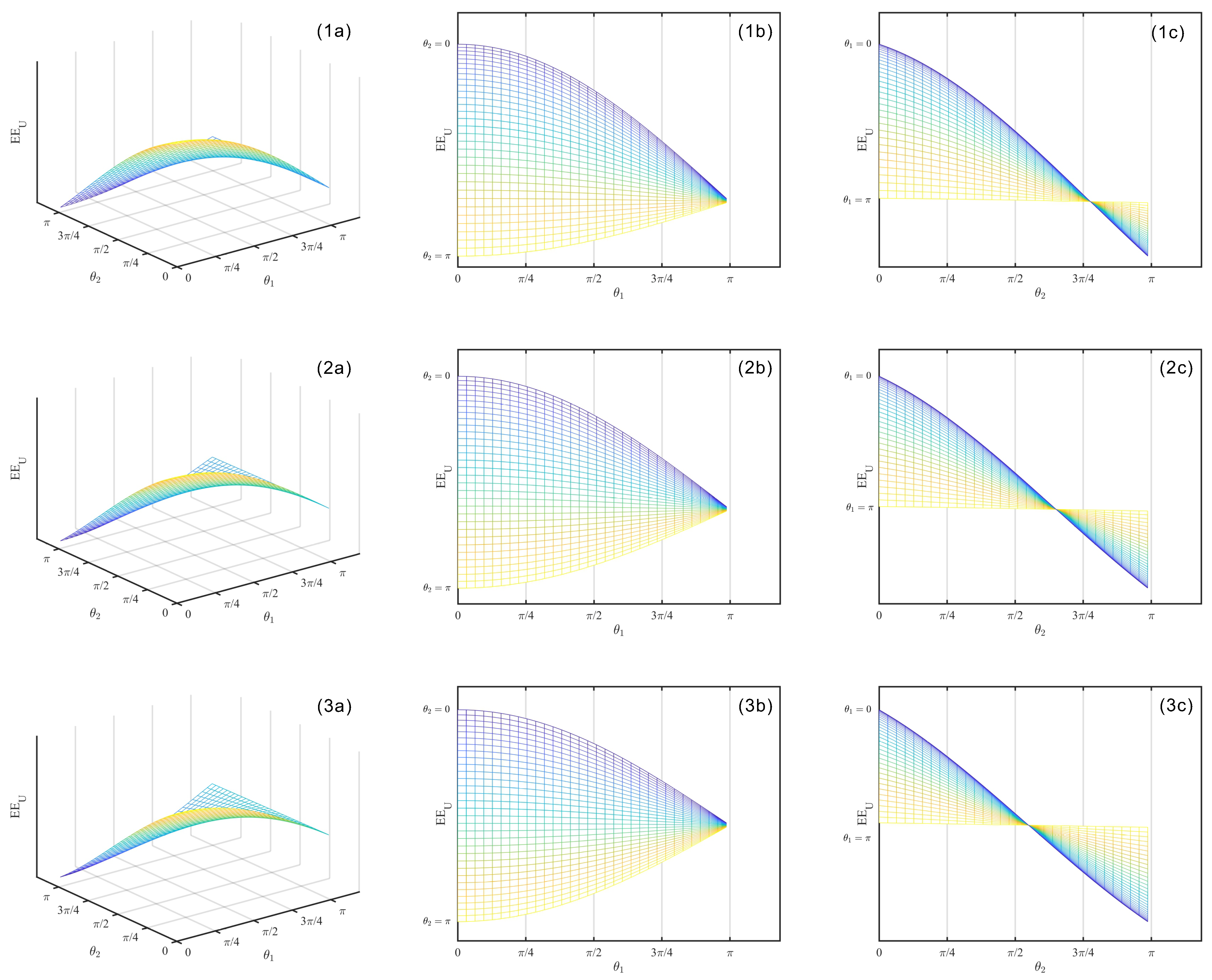 Axioms 12 01044 g002