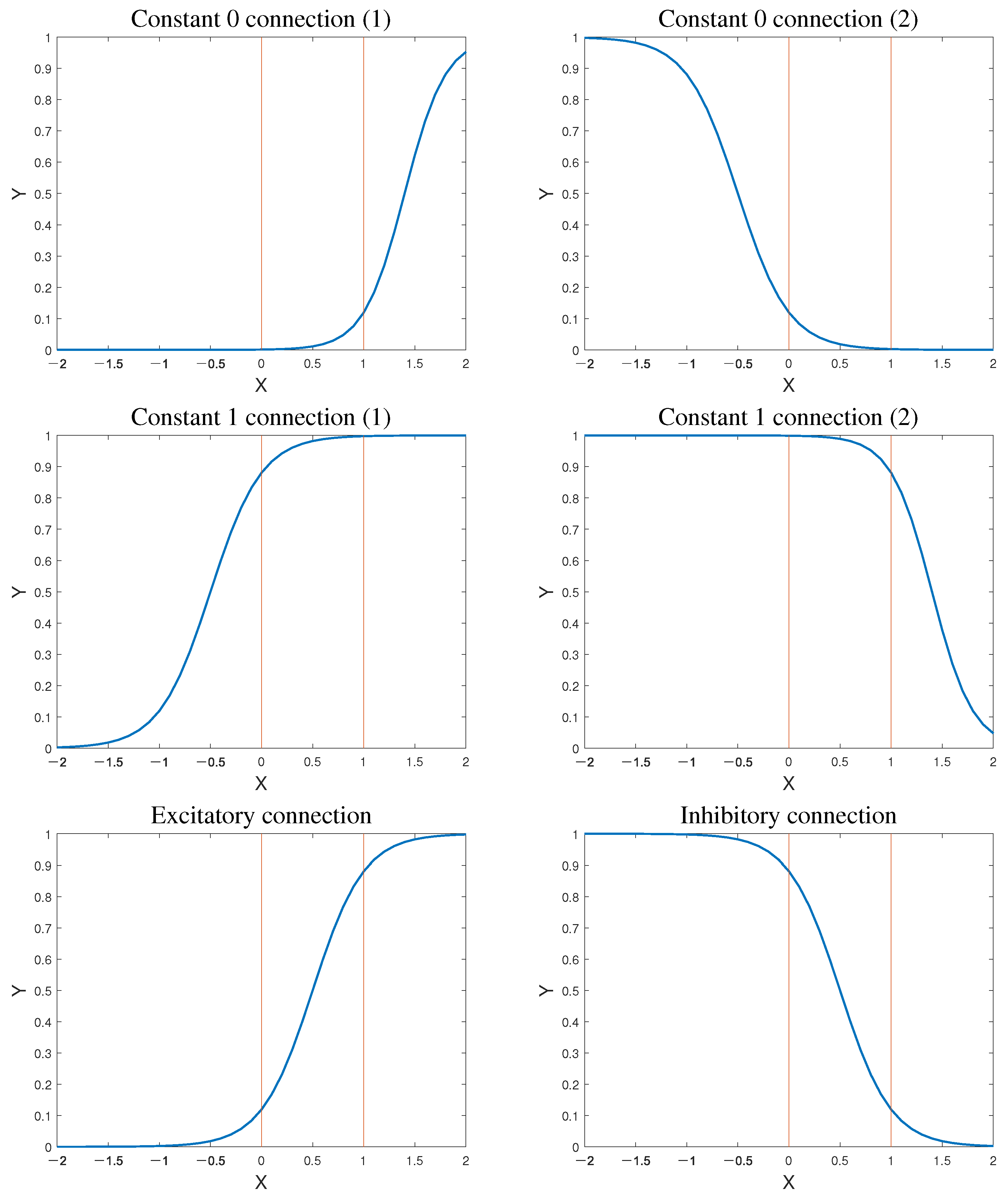 Axioms 12 01051 g003