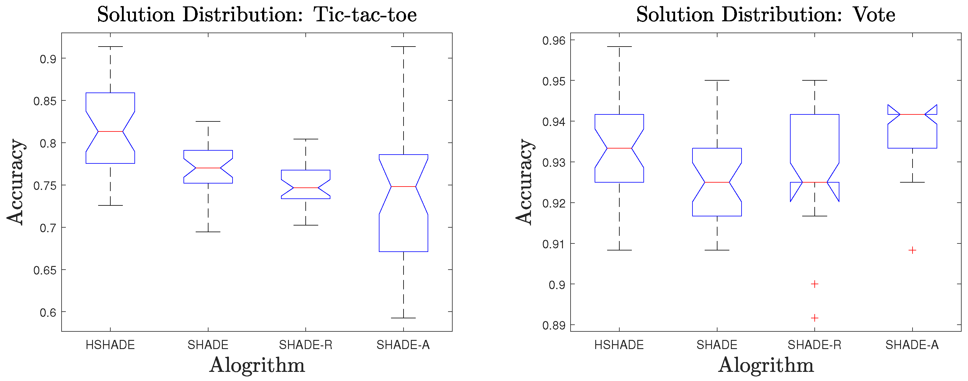 Axioms 12 01051 g005