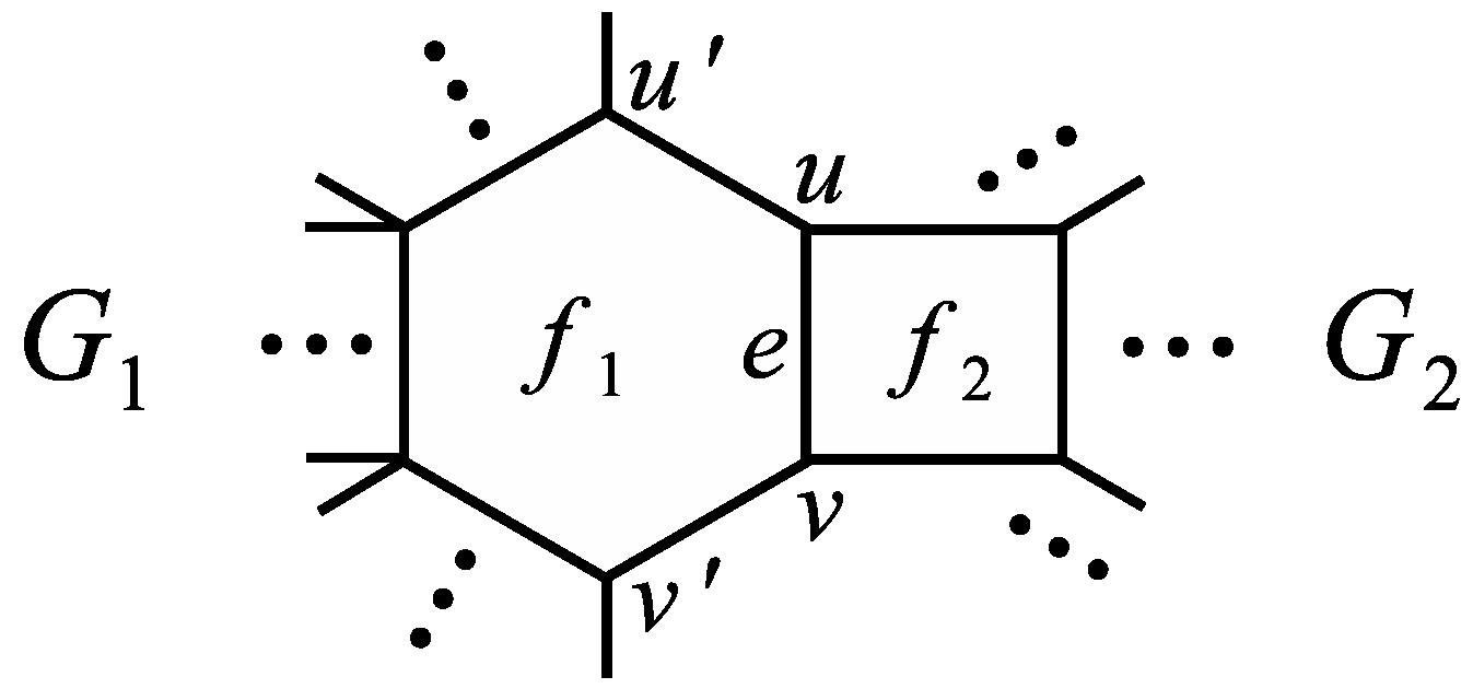 Axioms 12 01053 g004