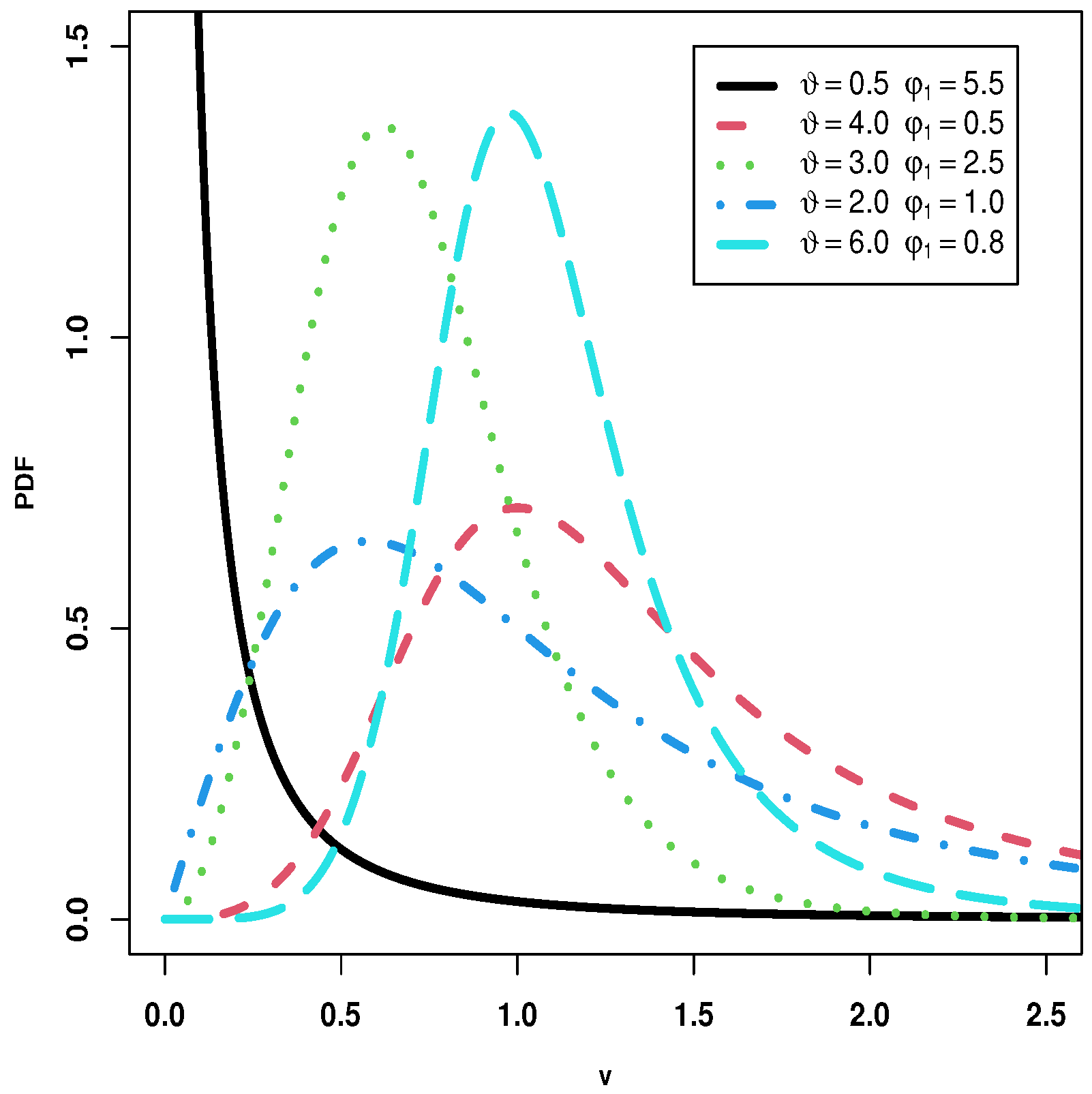 Axioms 12 01054 g001