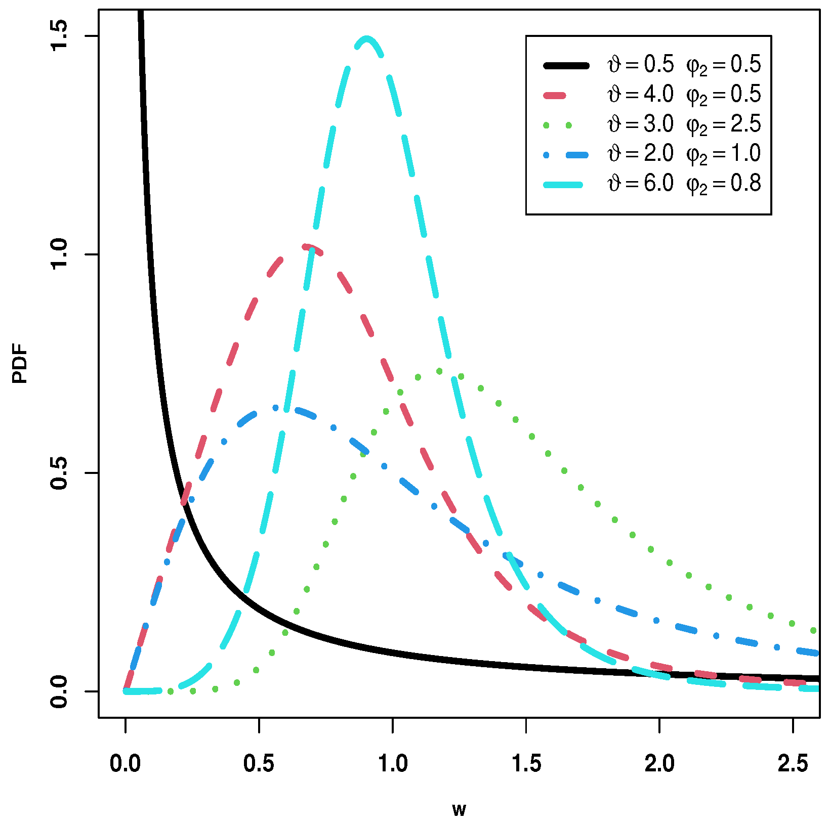 Axioms 12 01054 g002