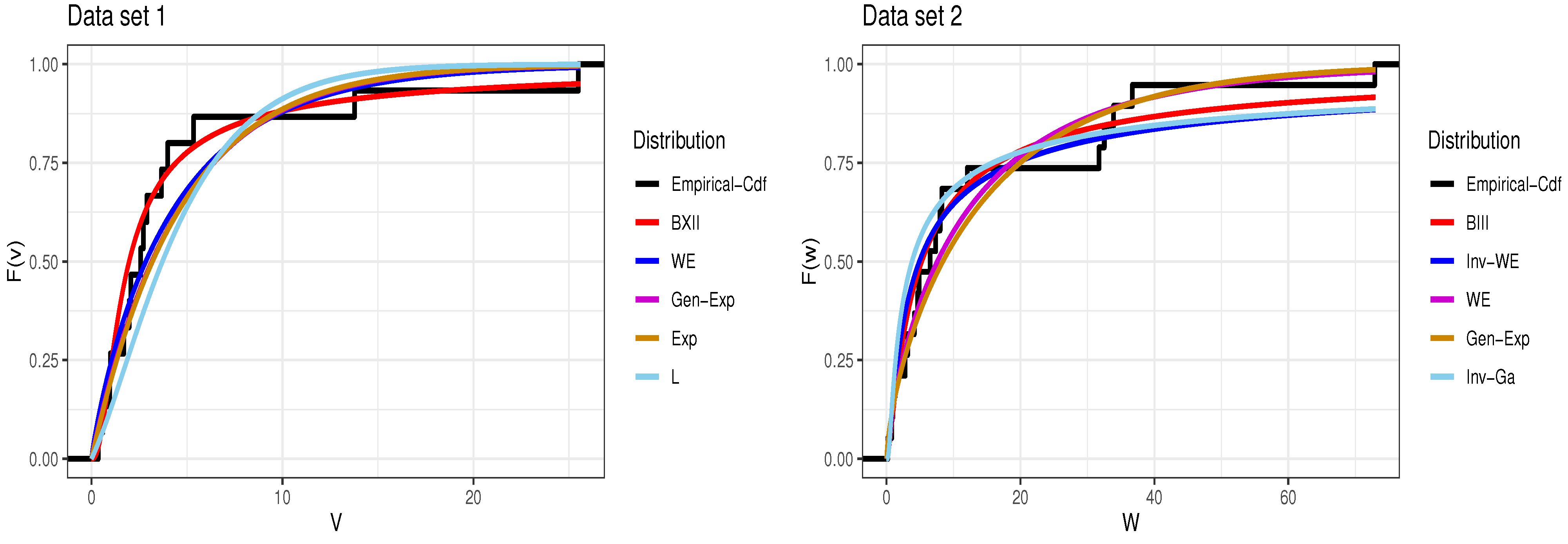 Axioms 12 01054 g003
