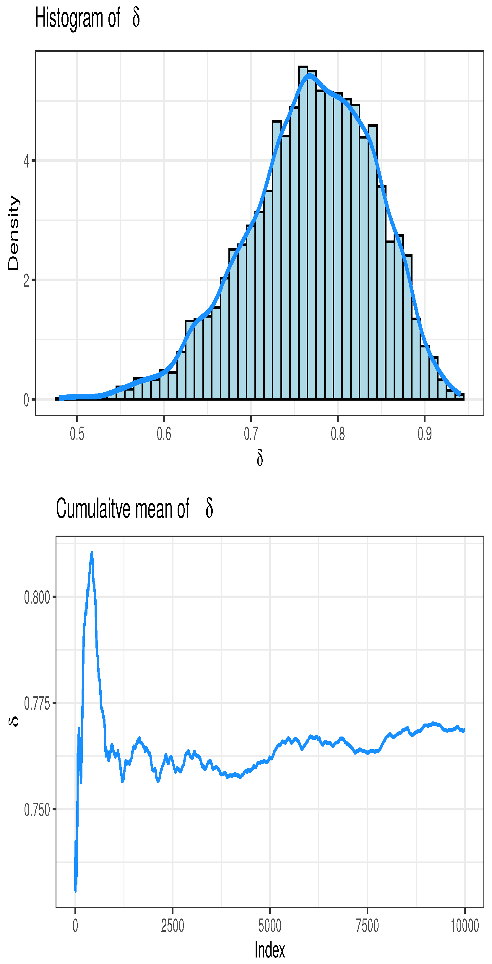 Axioms 12 01054 g004b