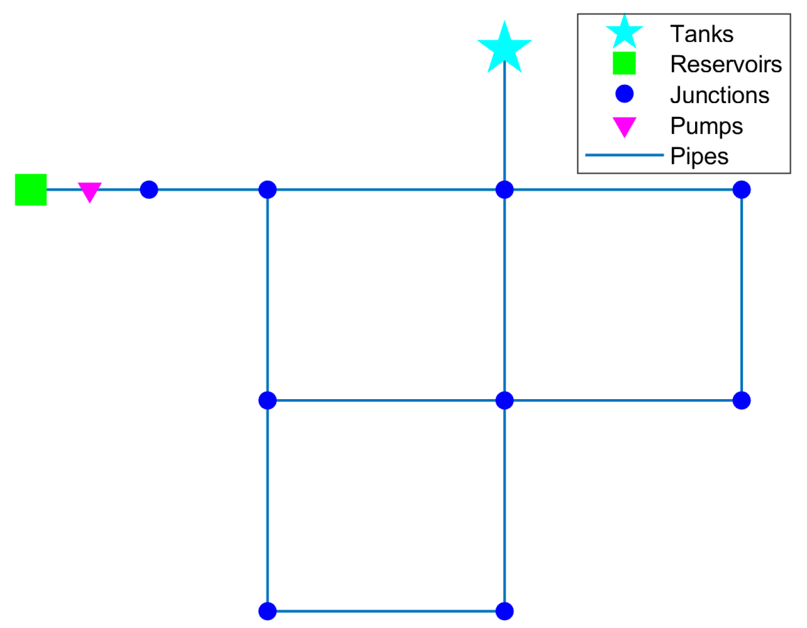 Axioms 12 01055 g005