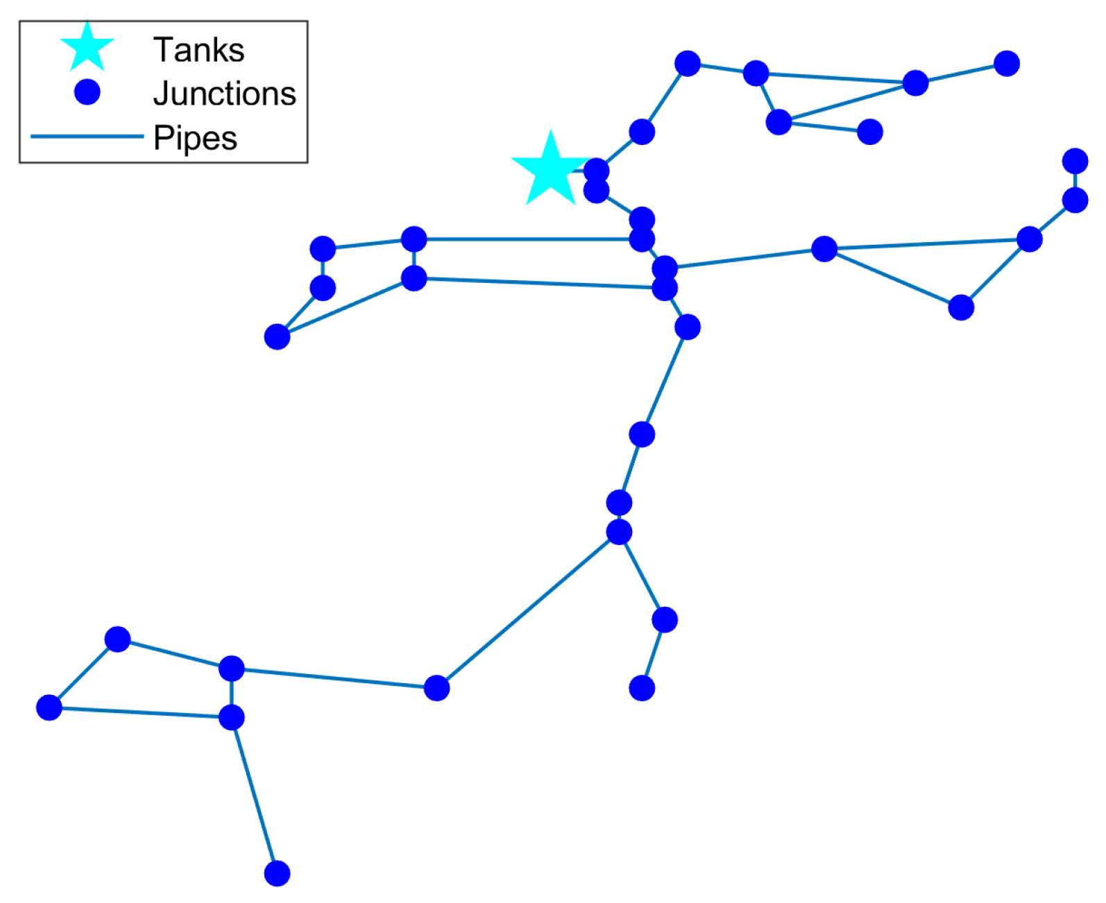 Axioms 12 01055 g006