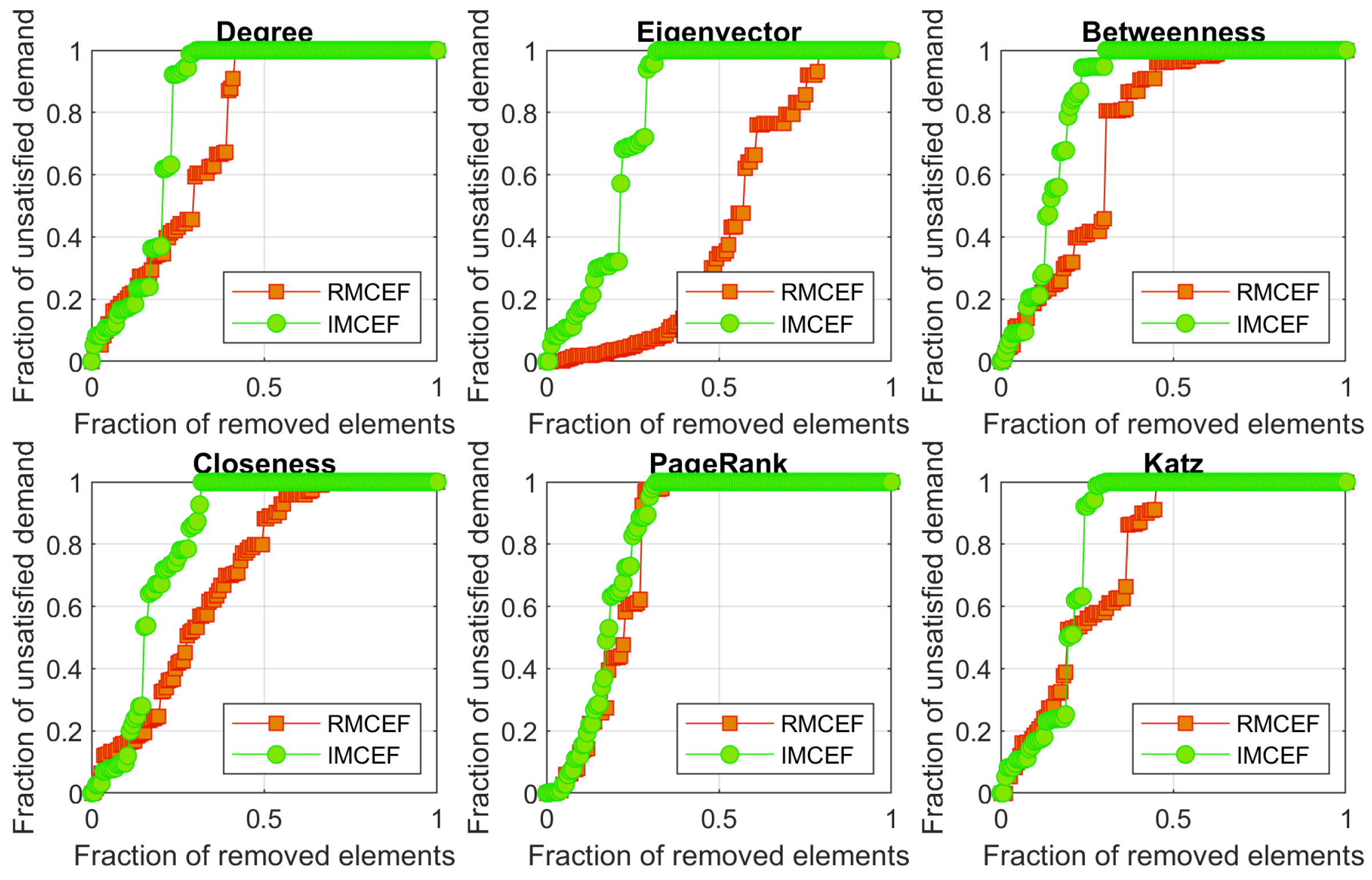Axioms 12 01055 g011