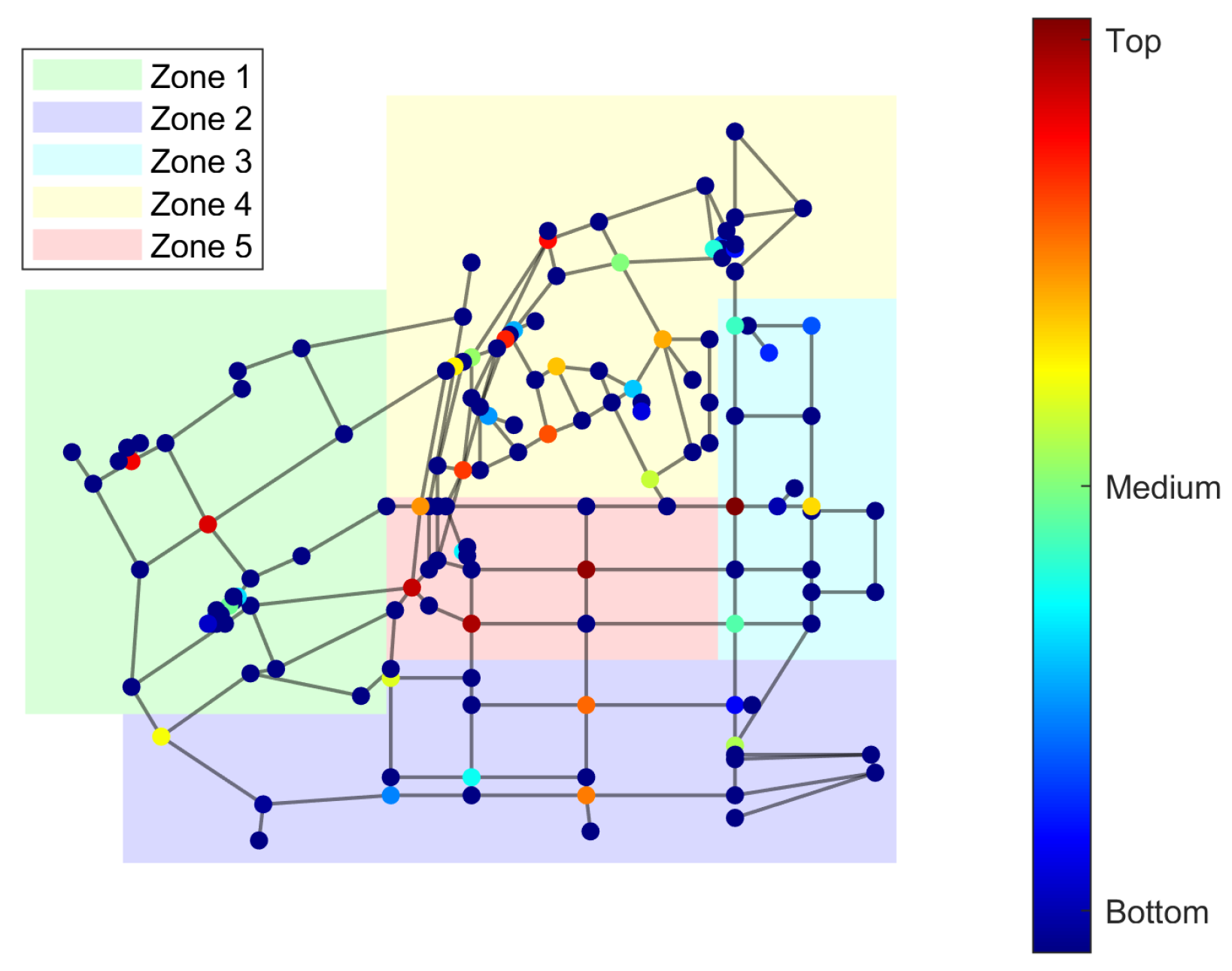 Axioms 12 01055 g012