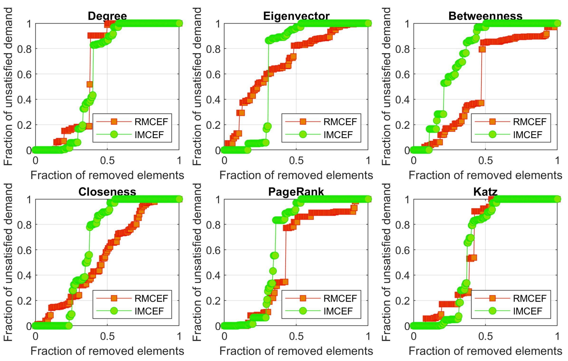 Axioms 12 01055 g014