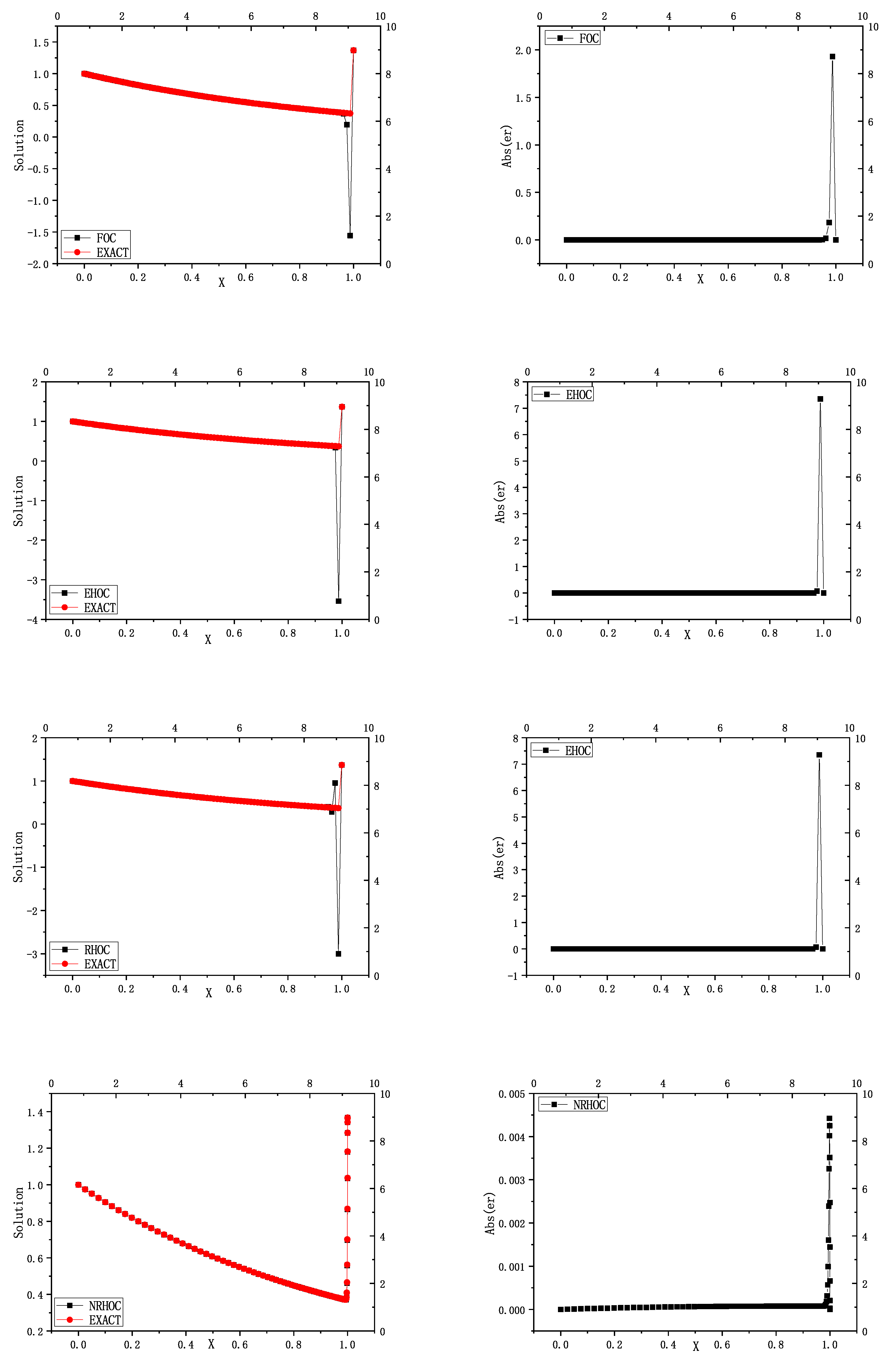 Axioms 12 01056 g003