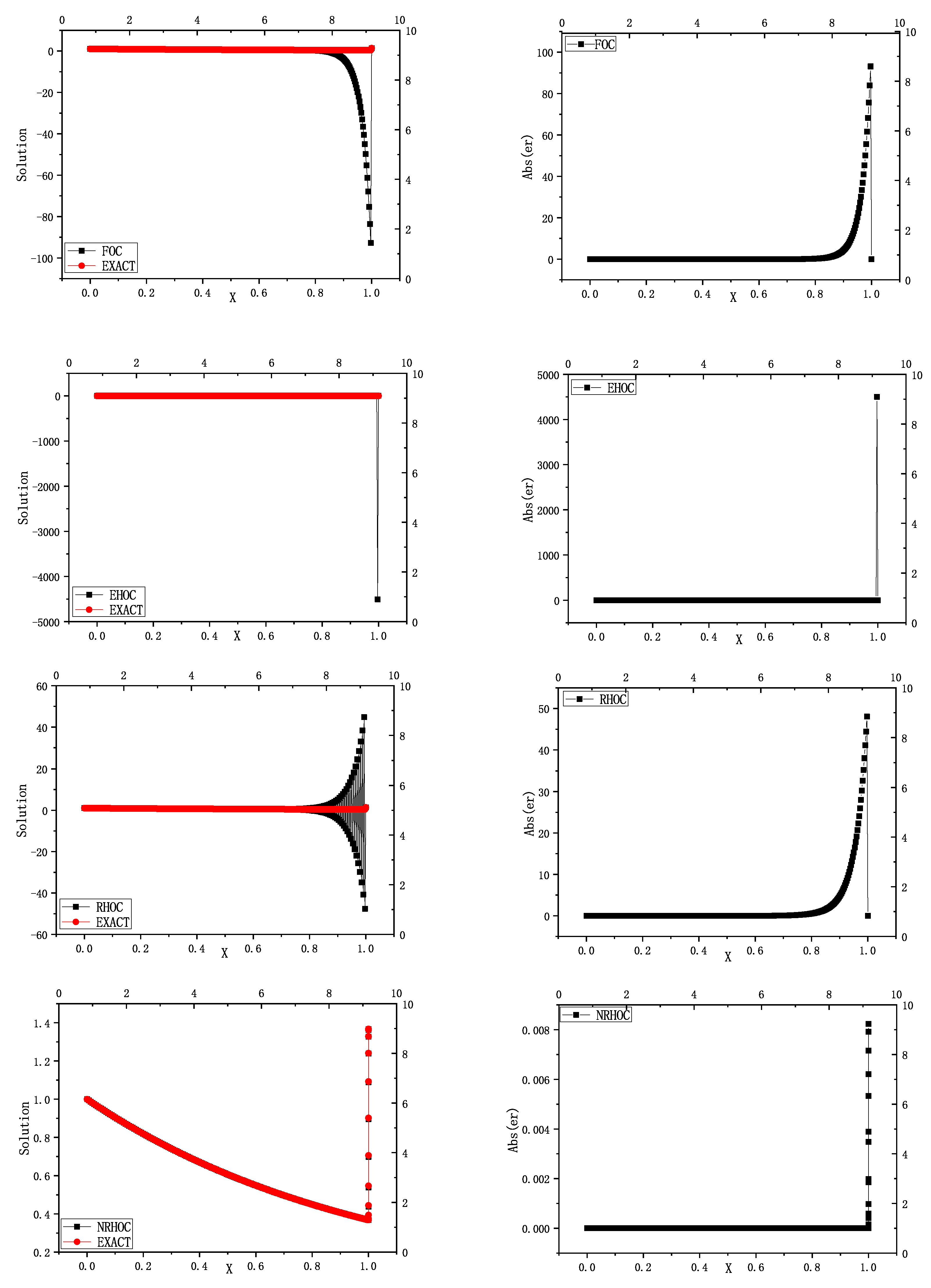 Axioms 12 01056 g004