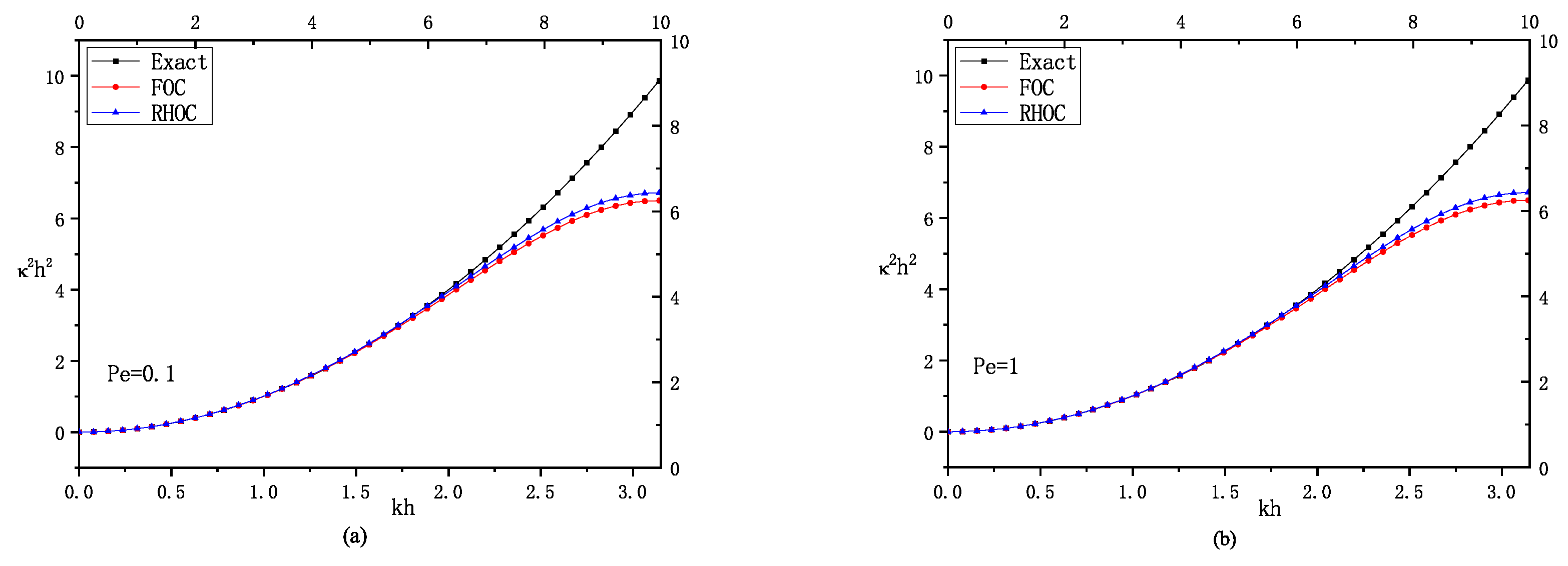 Axioms 12 01056 g0a1a