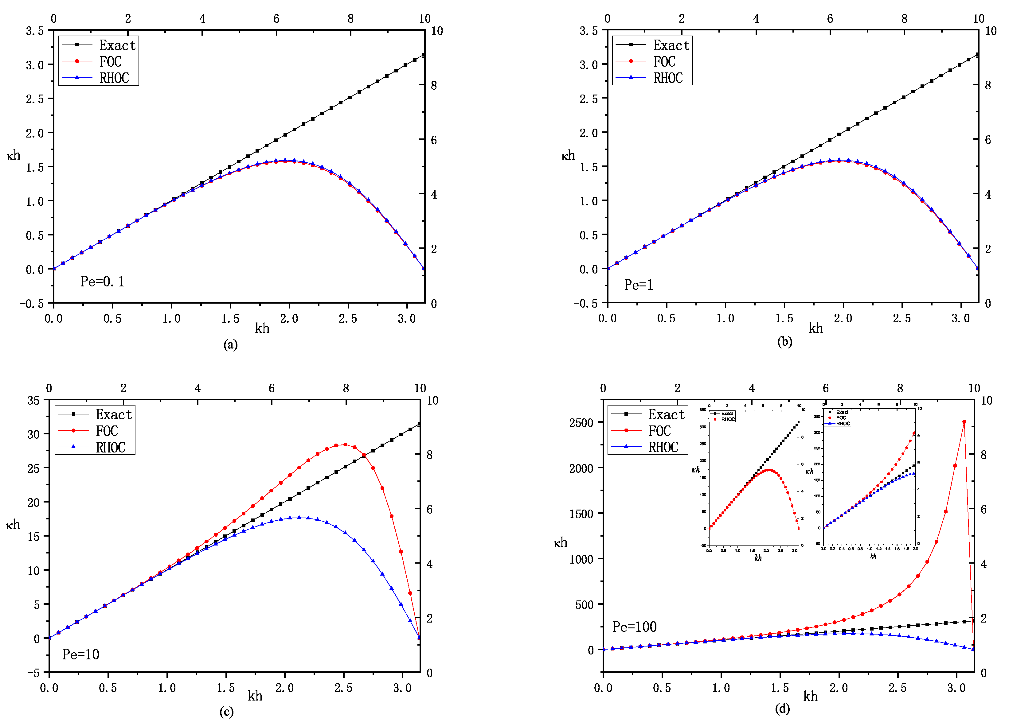 Axioms 12 01056 g0a2