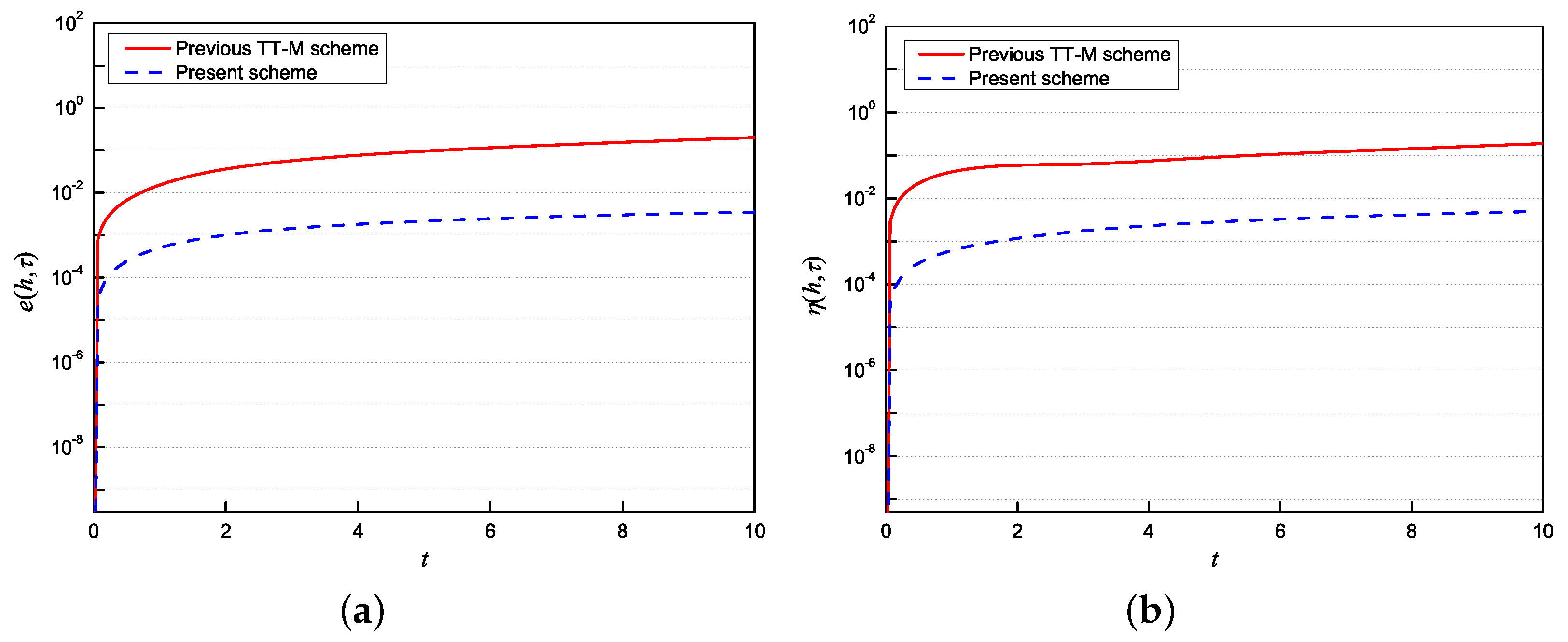 Axioms 12 01057 g005