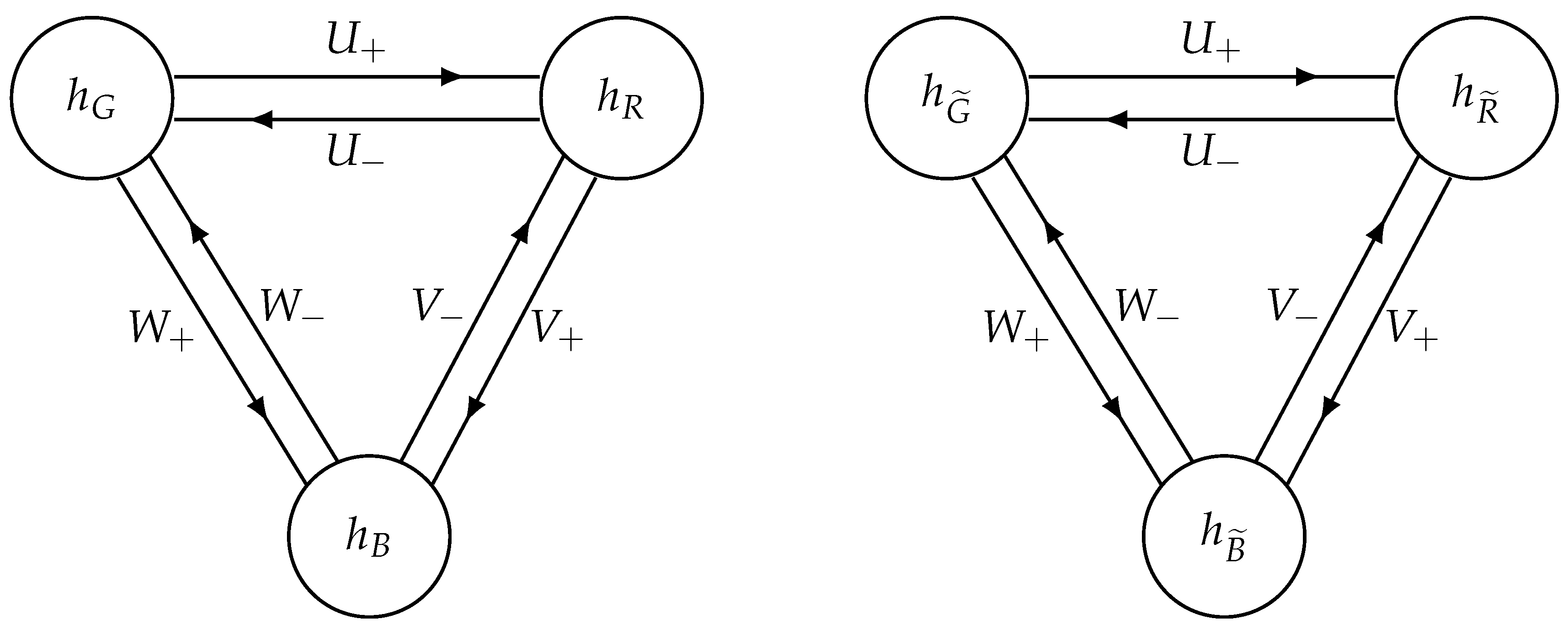 Axioms 12 01058 g001