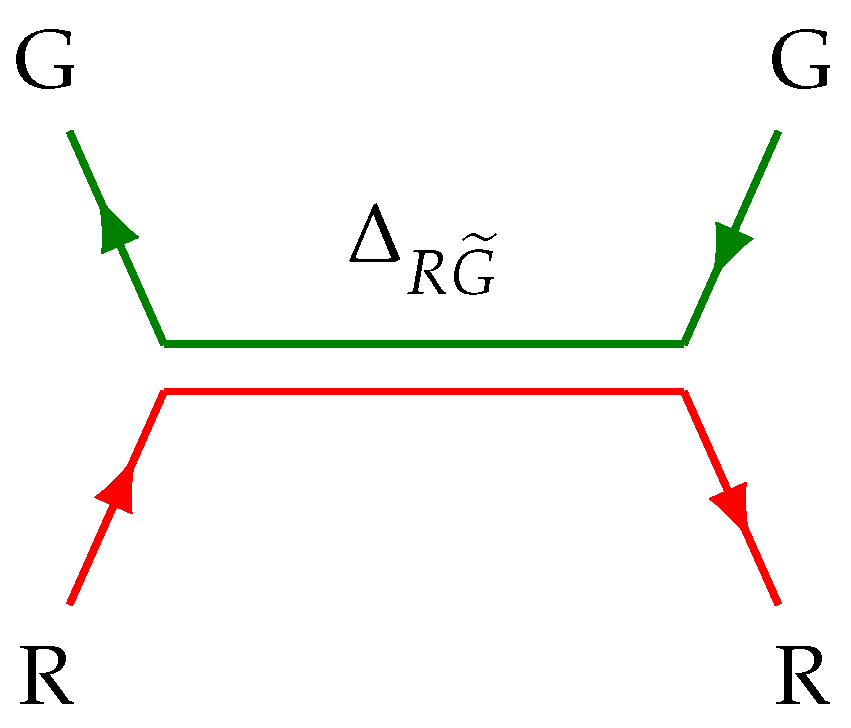 Axioms 12 01058 g004