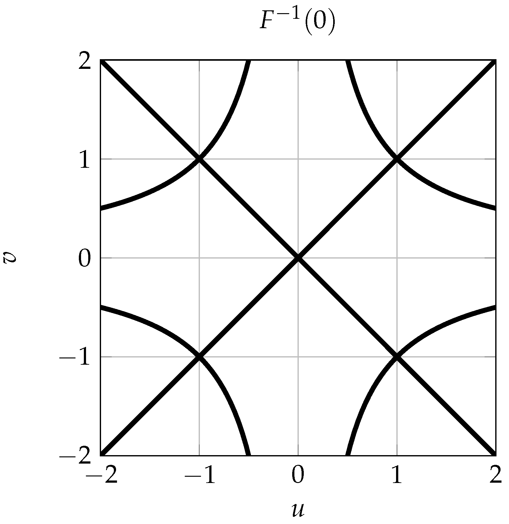 Axioms 12 01059 g001