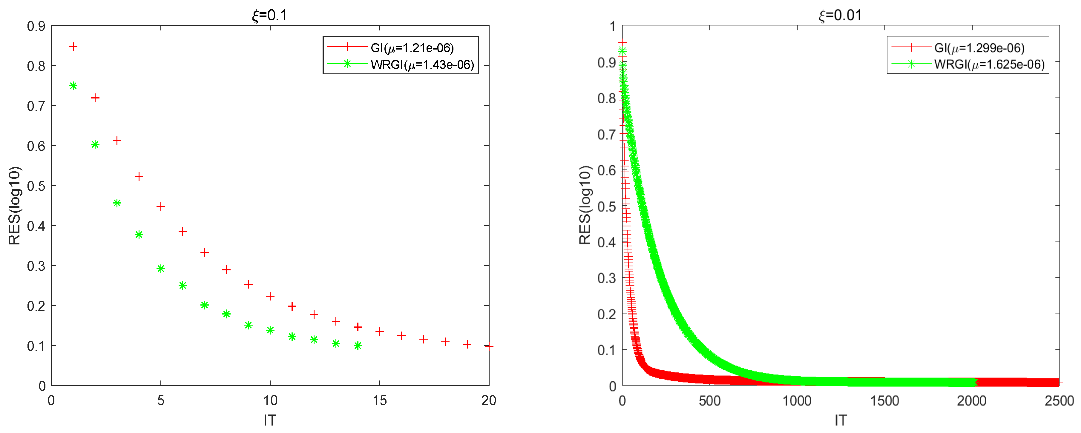 Axioms 12 01062 g005