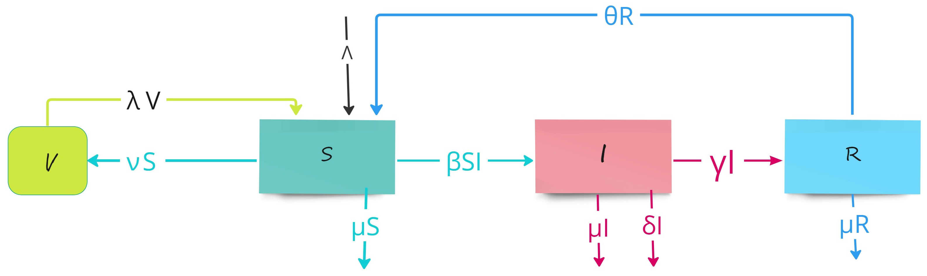 Axioms 12 01068 g001