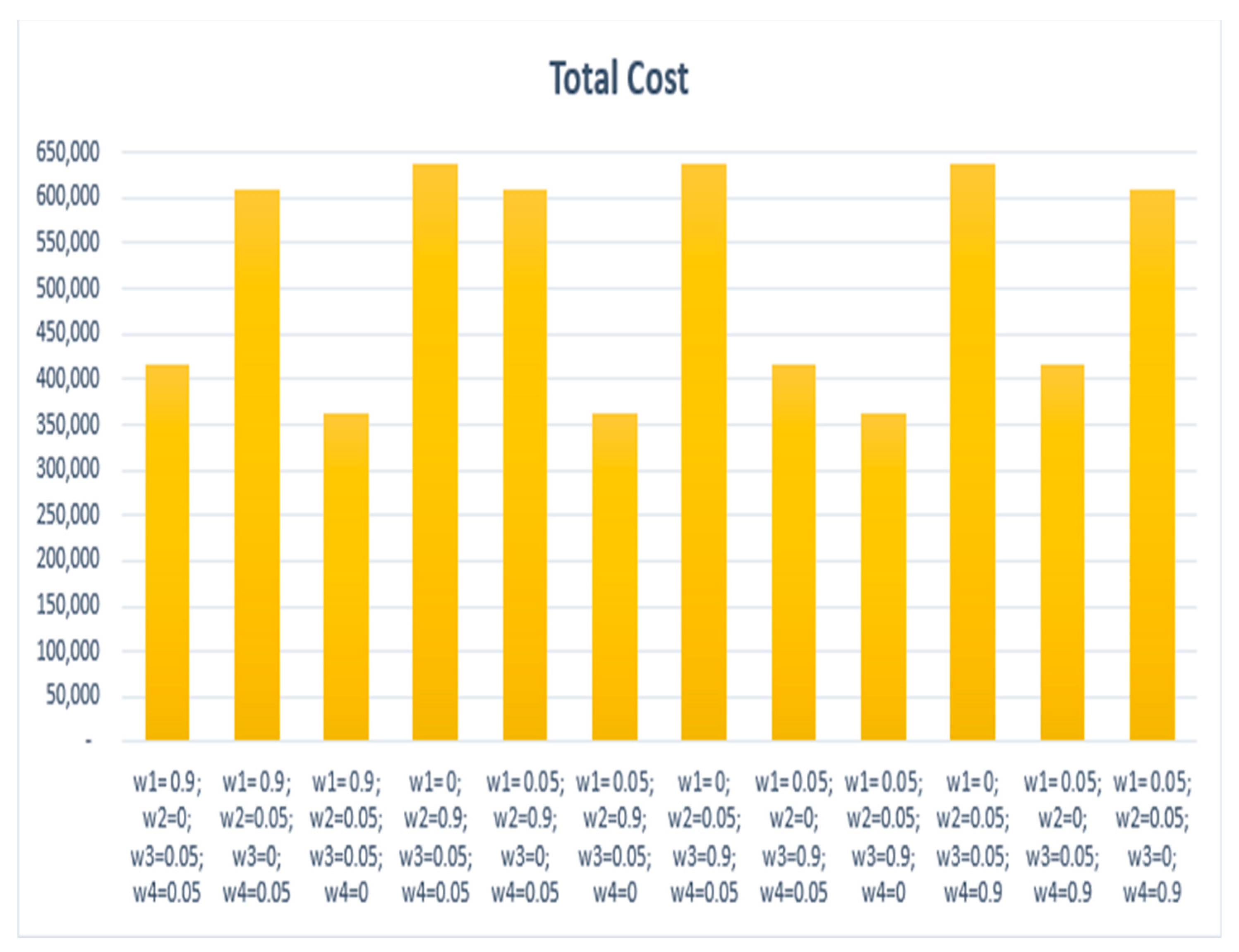 Axioms 12 01070 g001