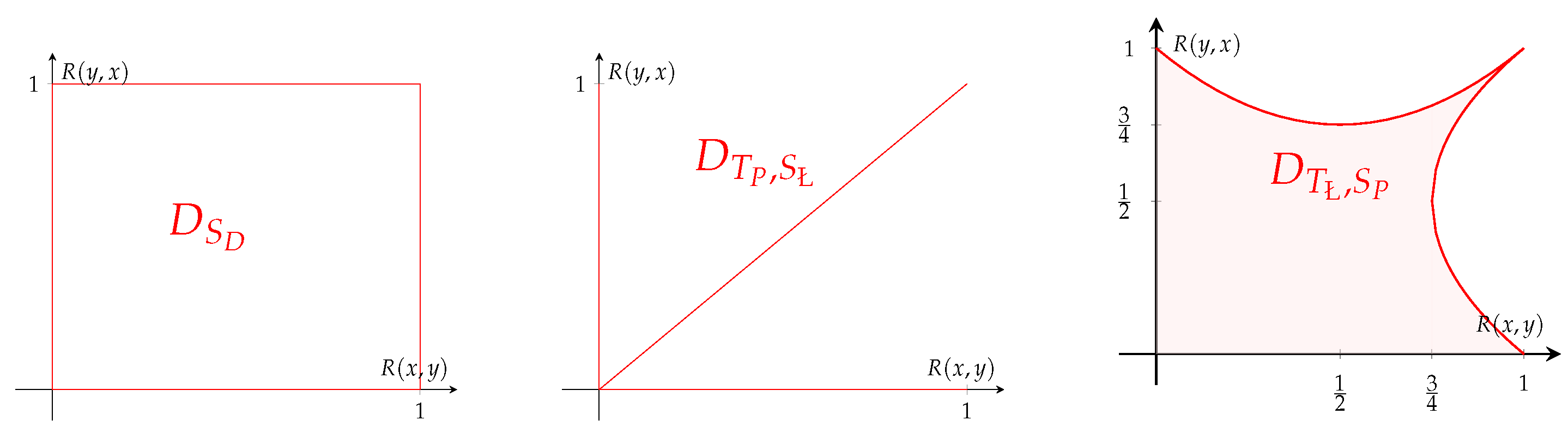 Axioms 12 01077 g0a1