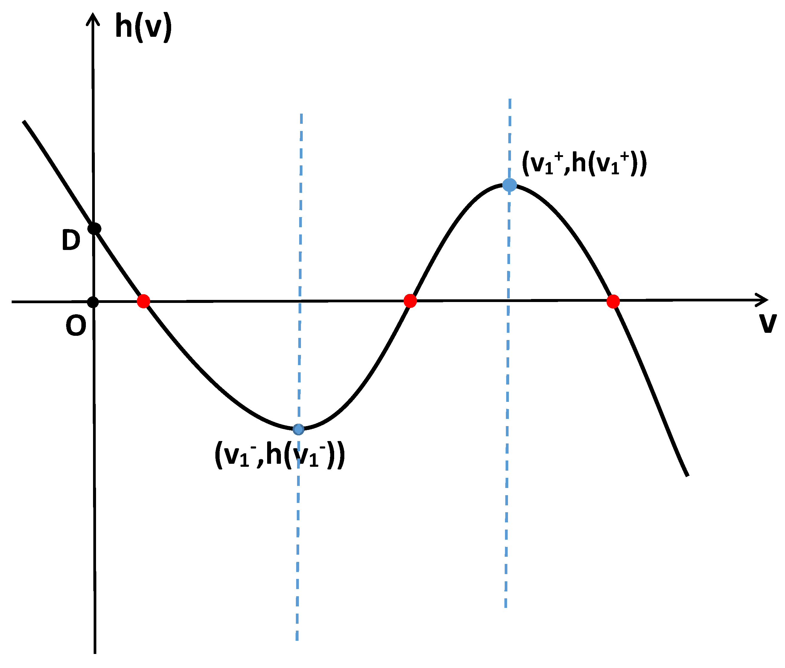 Axioms 12 01085 g001 Axioms 12 01085 g001
