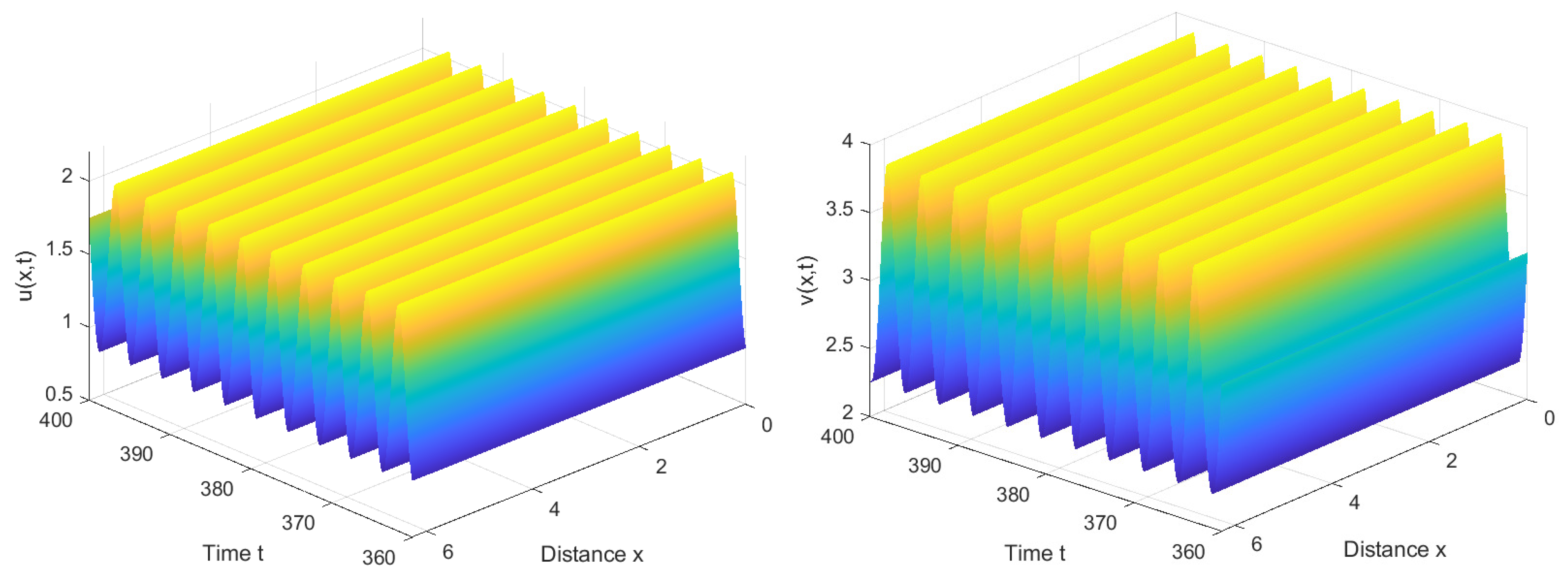 Axioms 12 01085 g008 Axioms 12 01085 g008