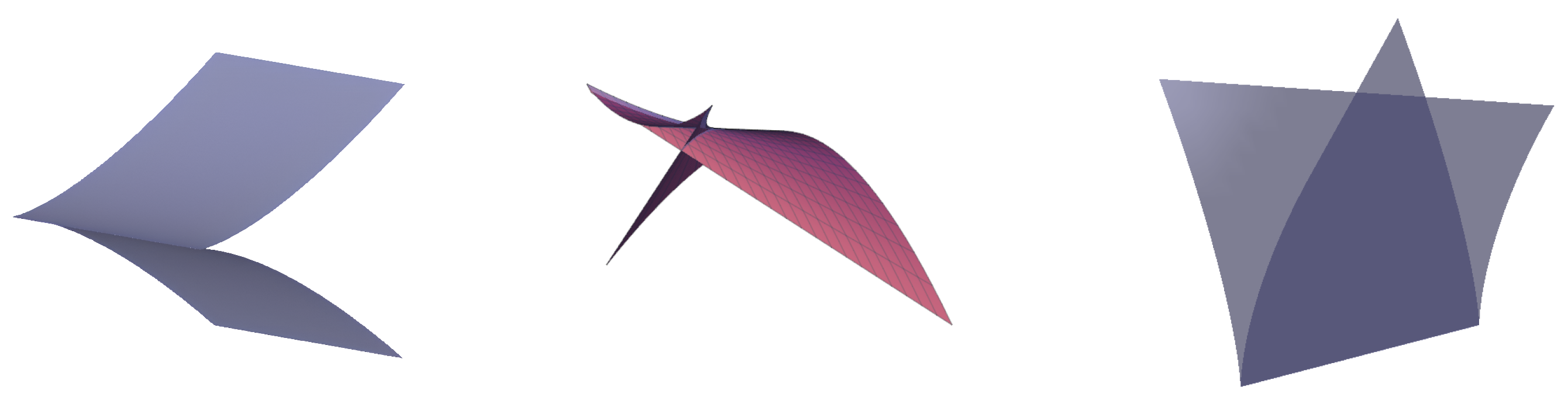 Axioms 12 01090 g007