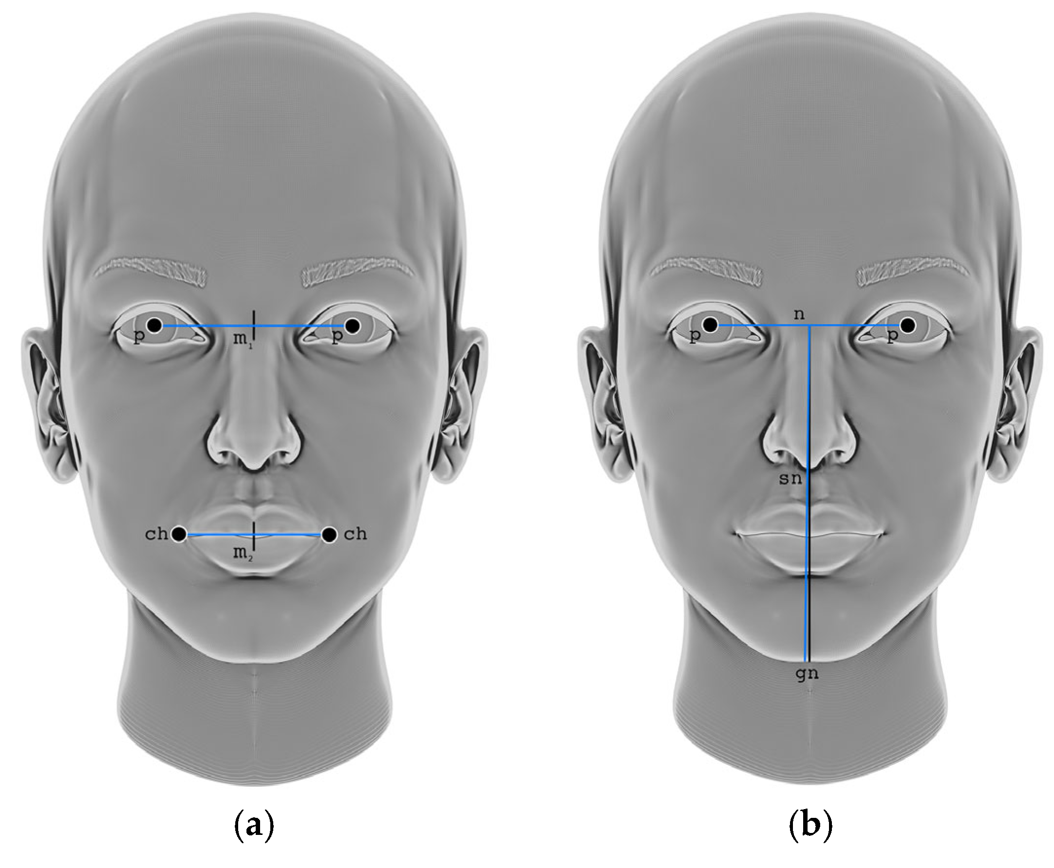 Axioms 12 01091 g004