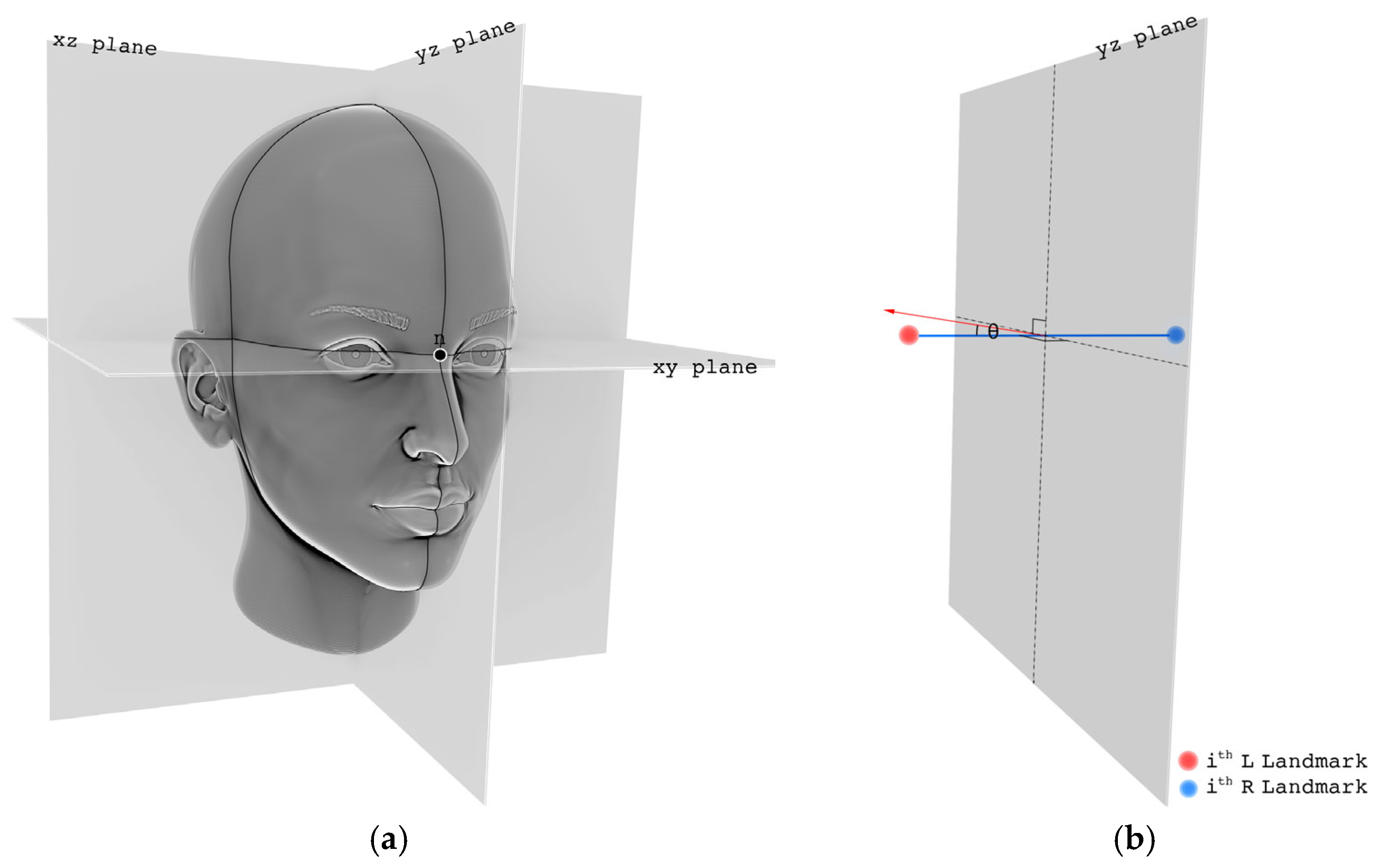 Axioms 12 01091 g005