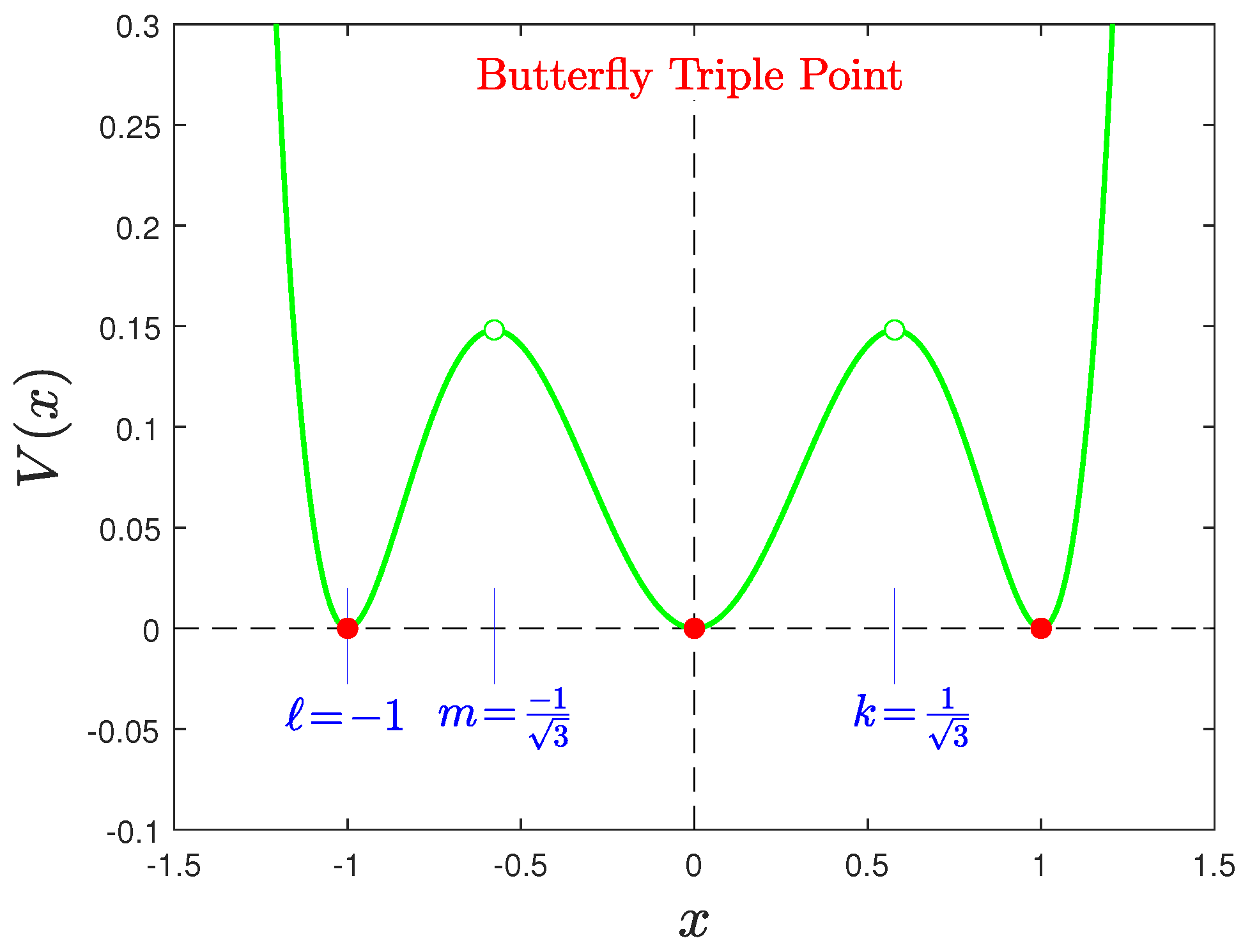 Axioms 12 01093 g0a4 Axioms 12 01093 g0a4