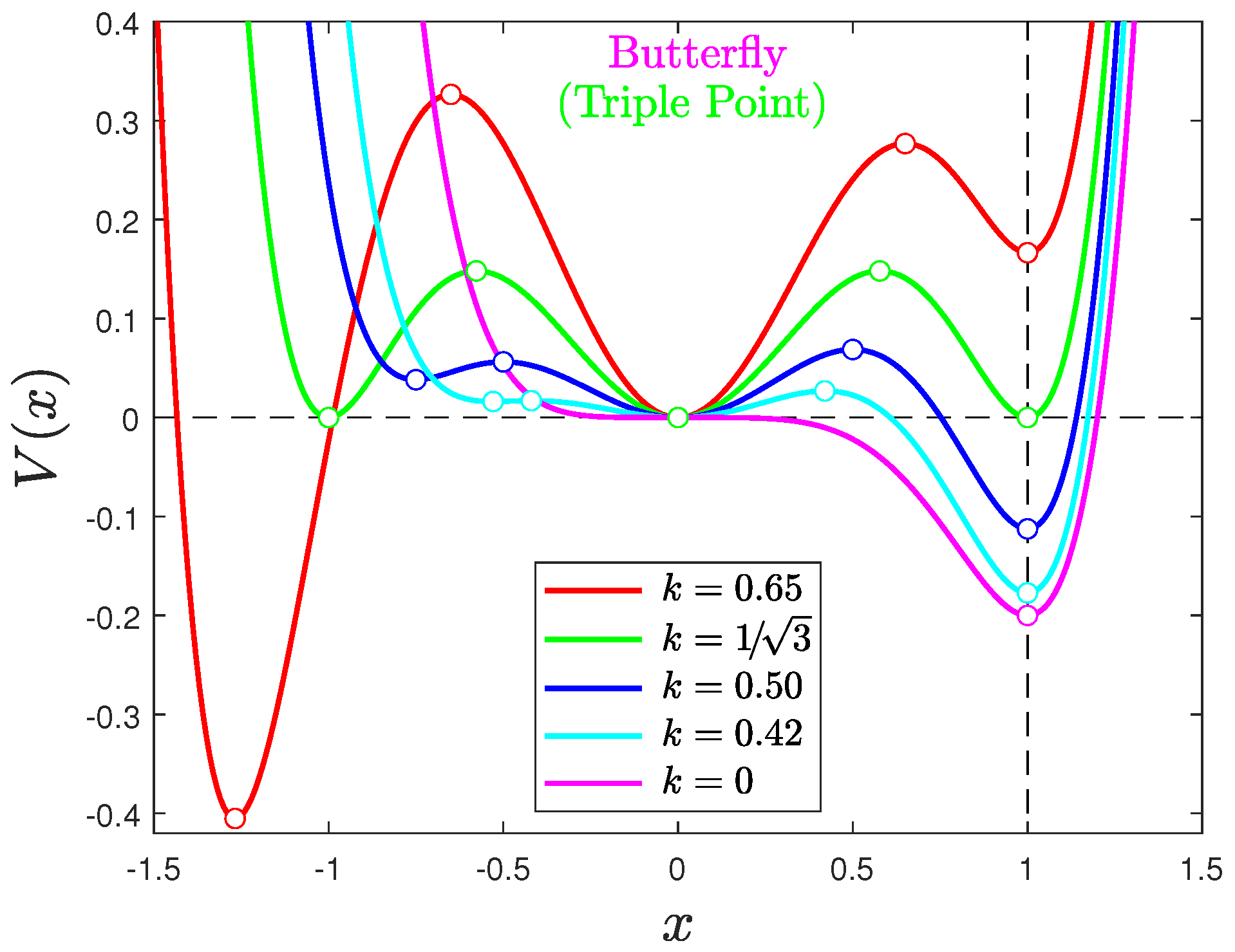Axioms 12 01093 g0a5 Axioms 12 01093 g0a5