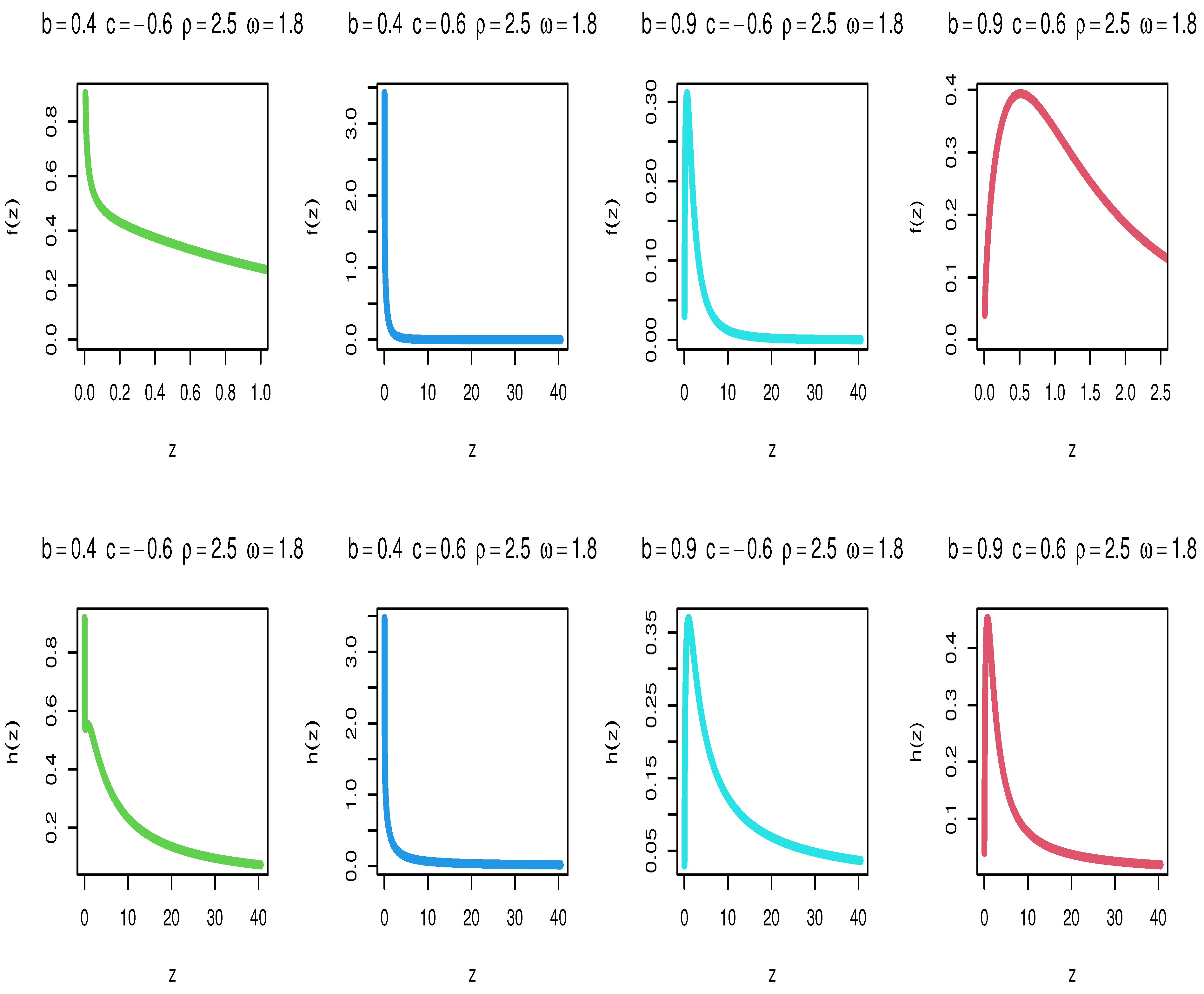 Axioms 12 01097 g003 Axioms 12 01097 g003