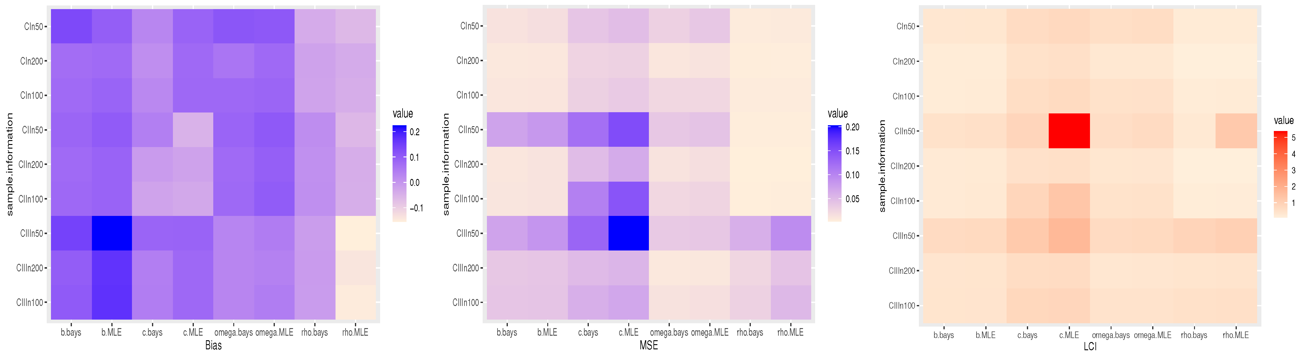 Axioms 12 01097 g006 Axioms 12 01097 g006