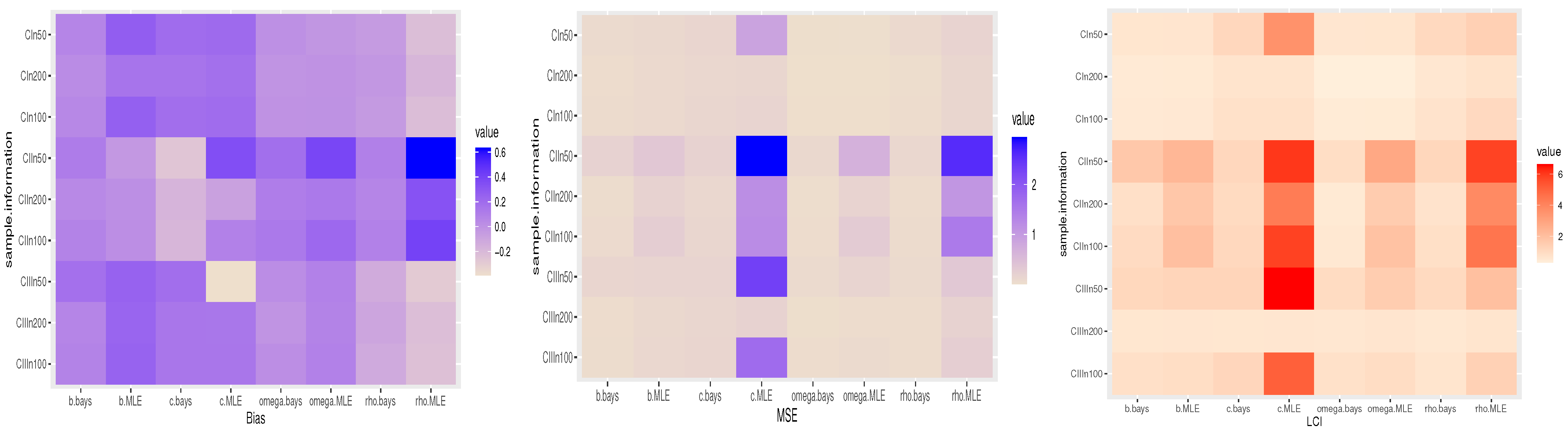 Axioms 12 01097 g007 Axioms 12 01097 g007