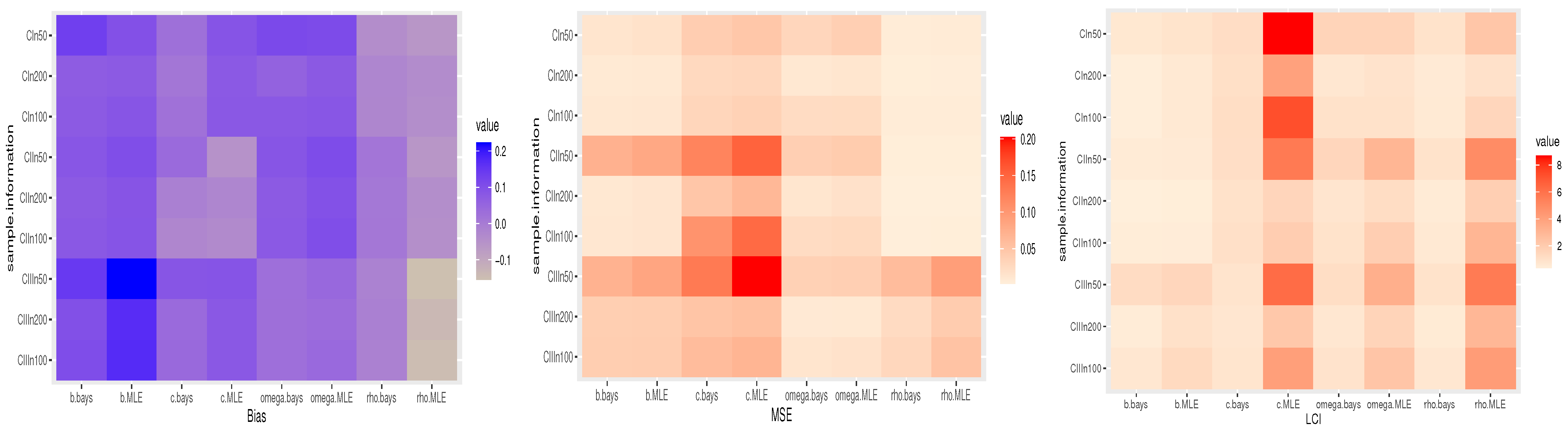 Axioms 12 01097 g008 Axioms 12 01097 g008