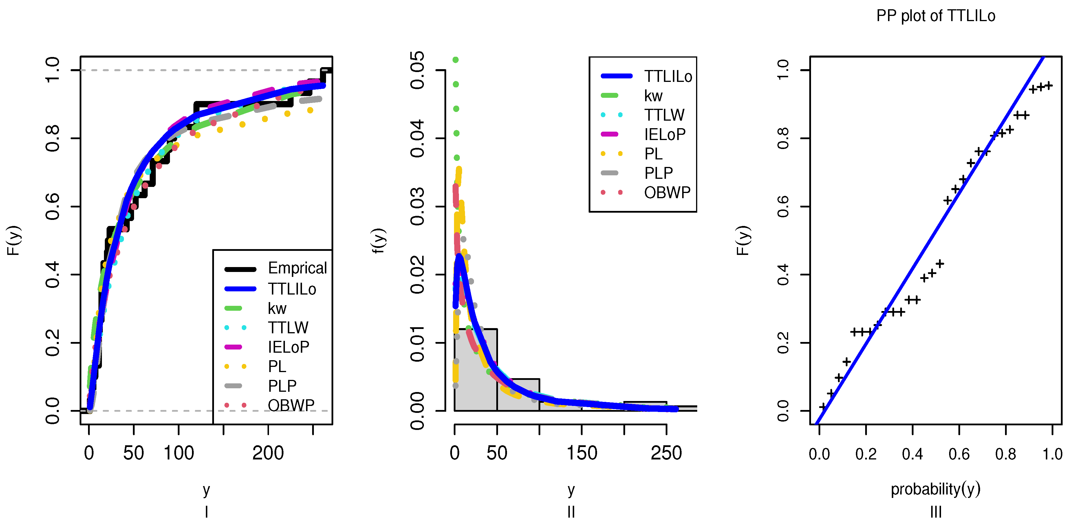 Axioms 12 01097 g010 Axioms 12 01097 g010