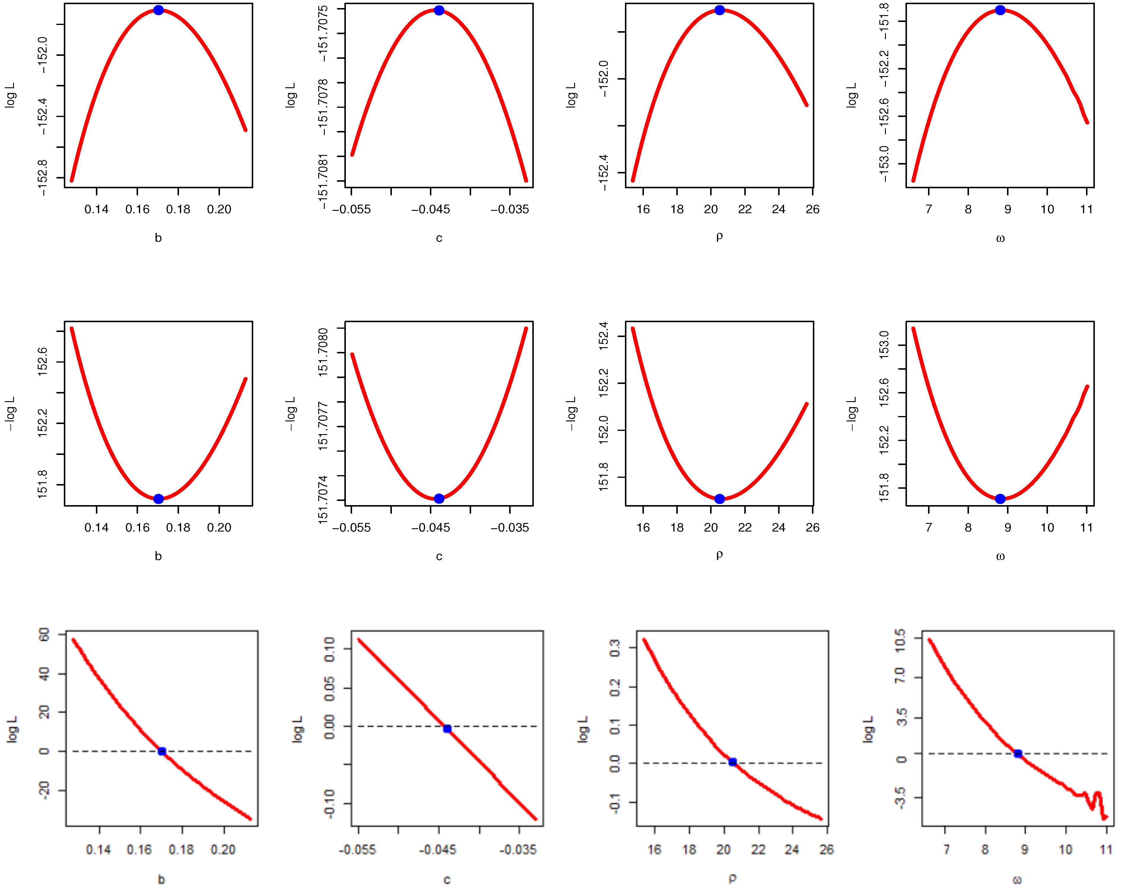 Axioms 12 01097 g012 Axioms 12 01097 g012