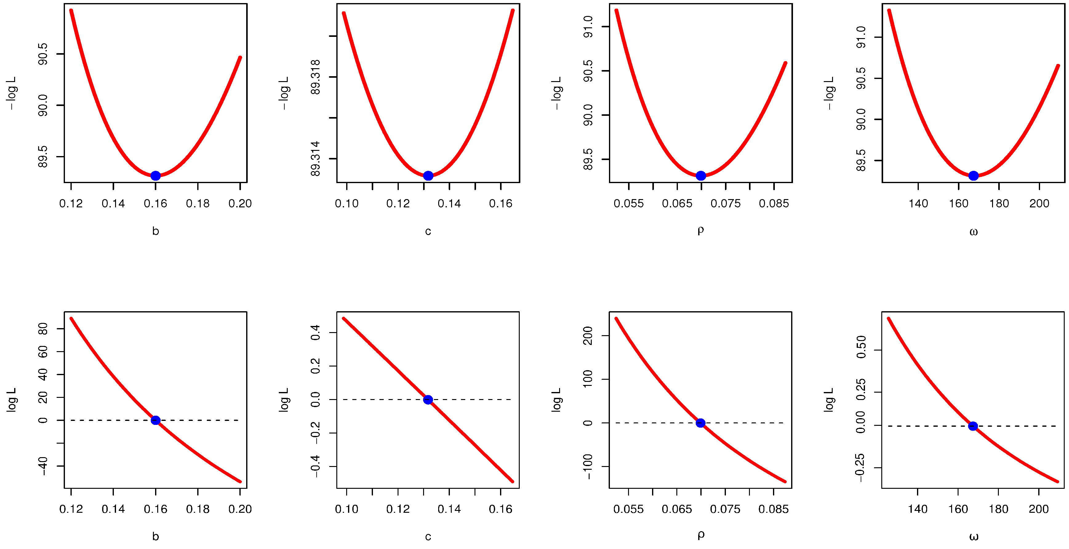 Axioms 12 01097 g016b Axioms 12 01097 g016b