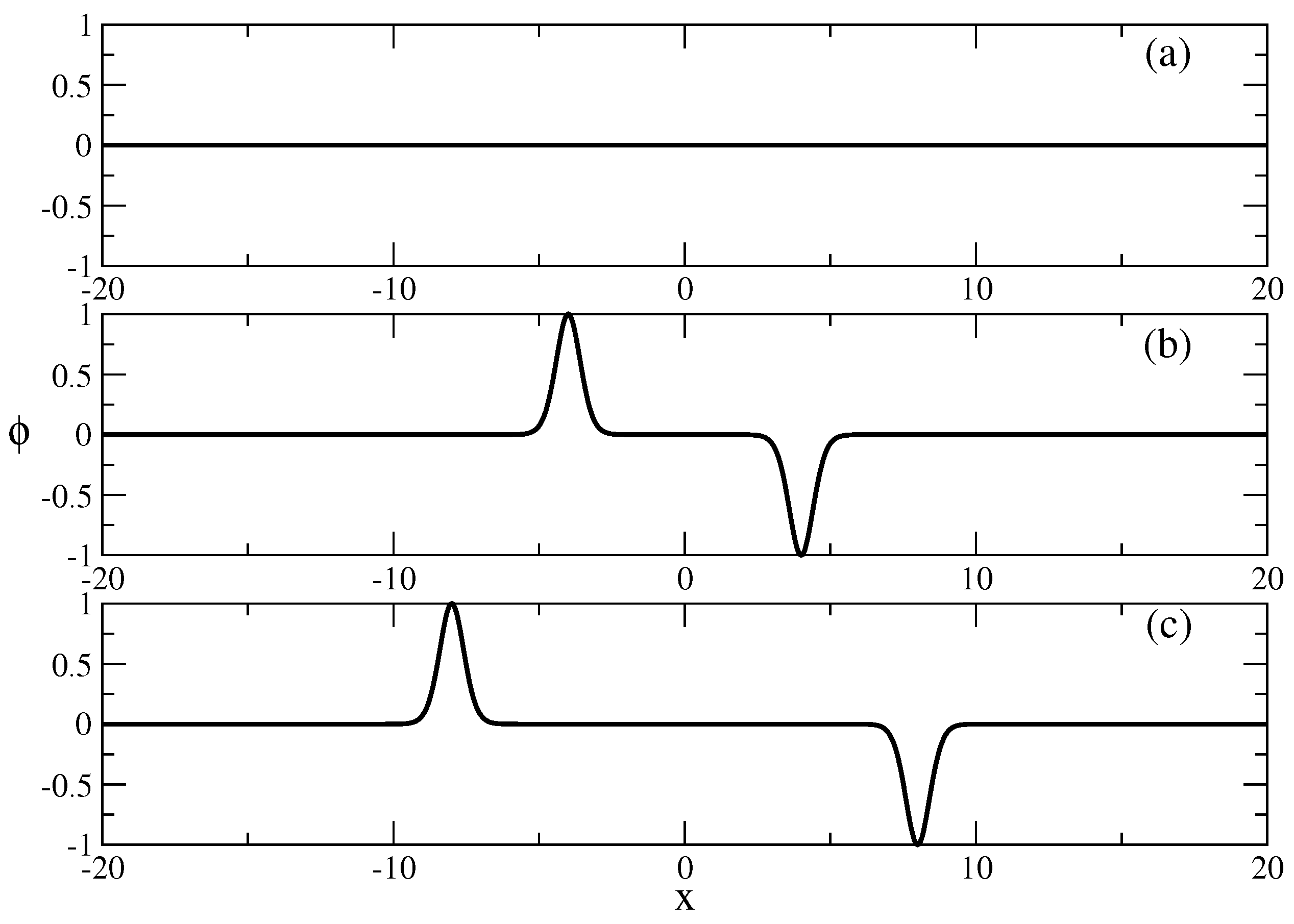 Axioms 12 01106 g002