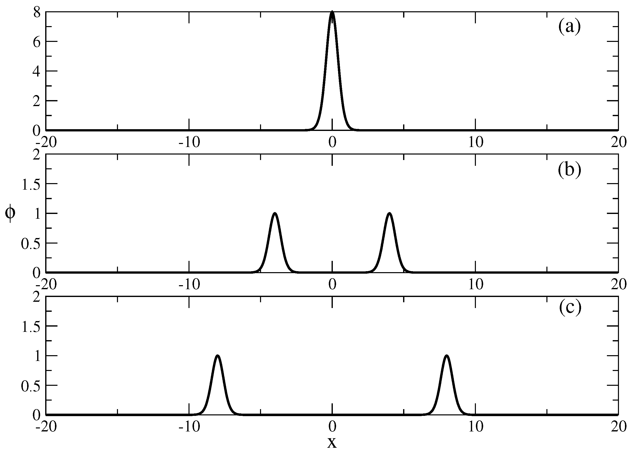 Axioms 12 01106 g003