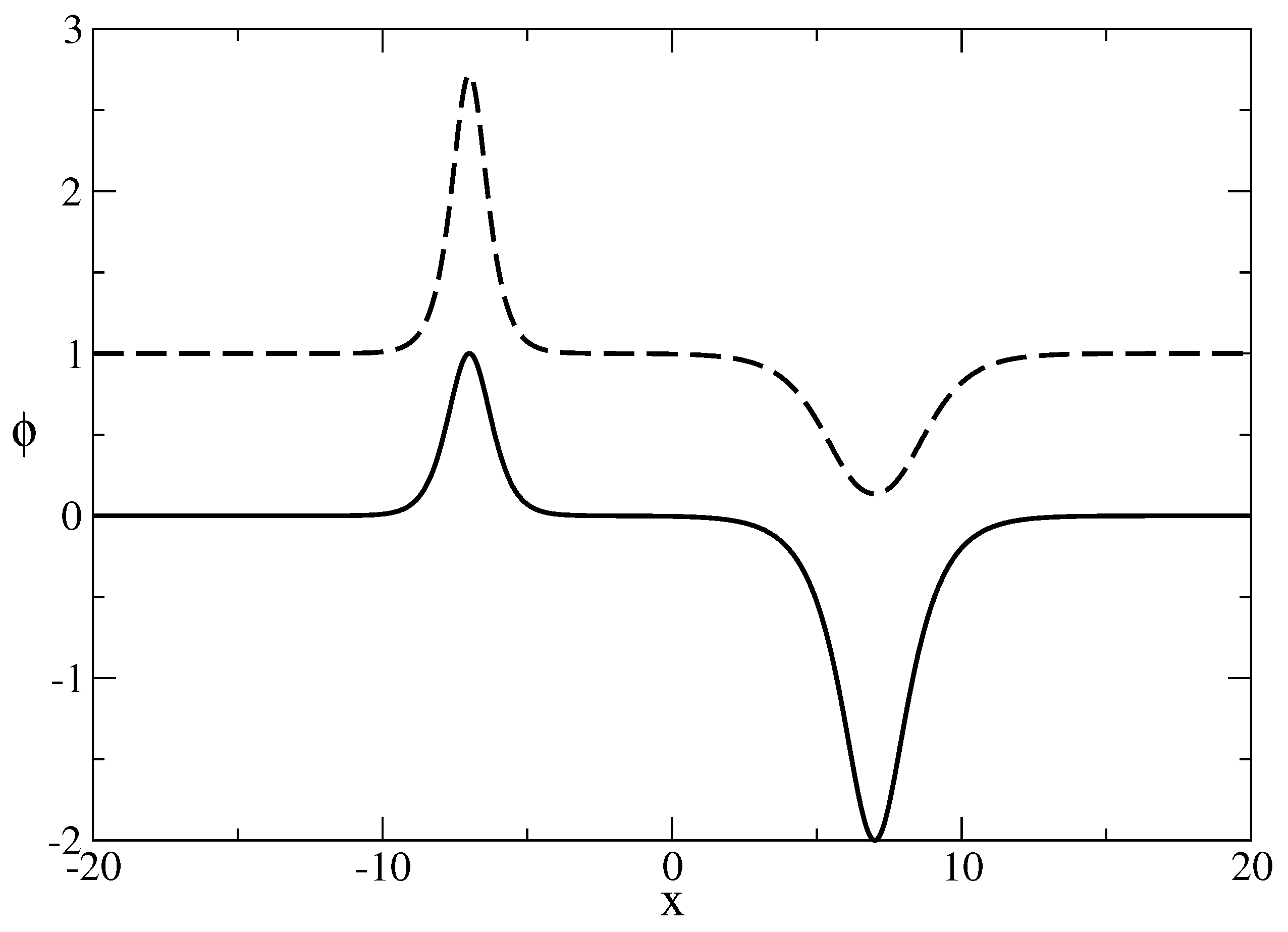 Axioms 12 01106 g004