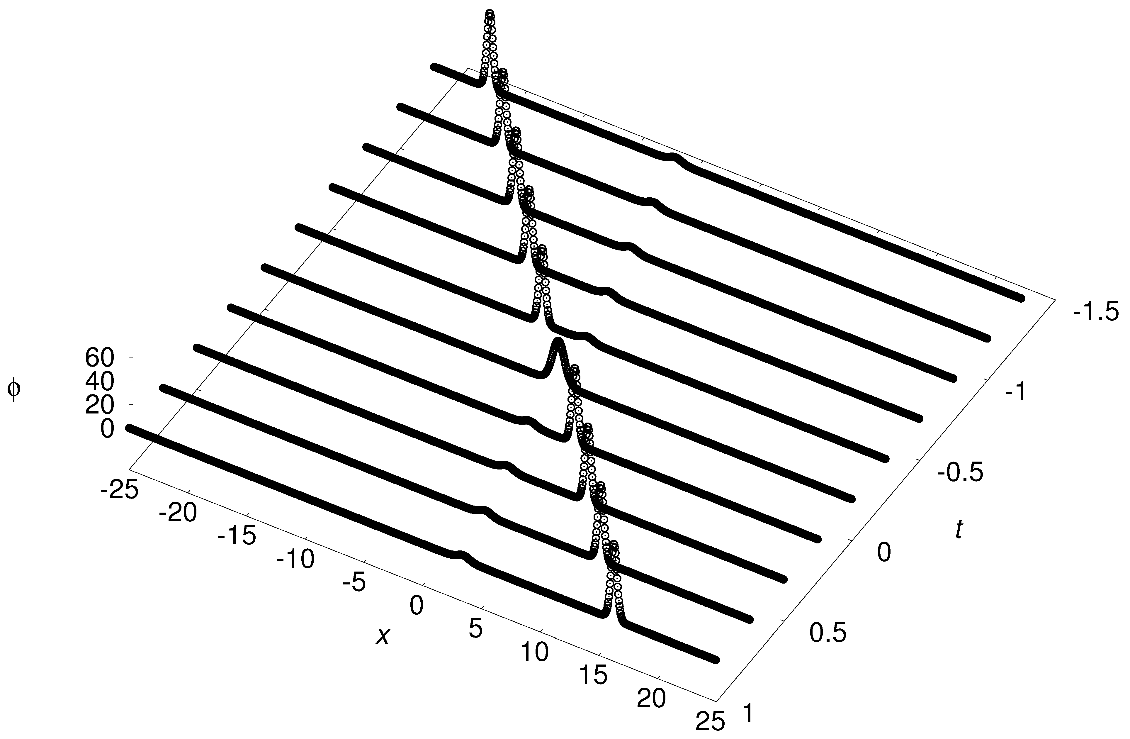 Axioms 12 01106 g008