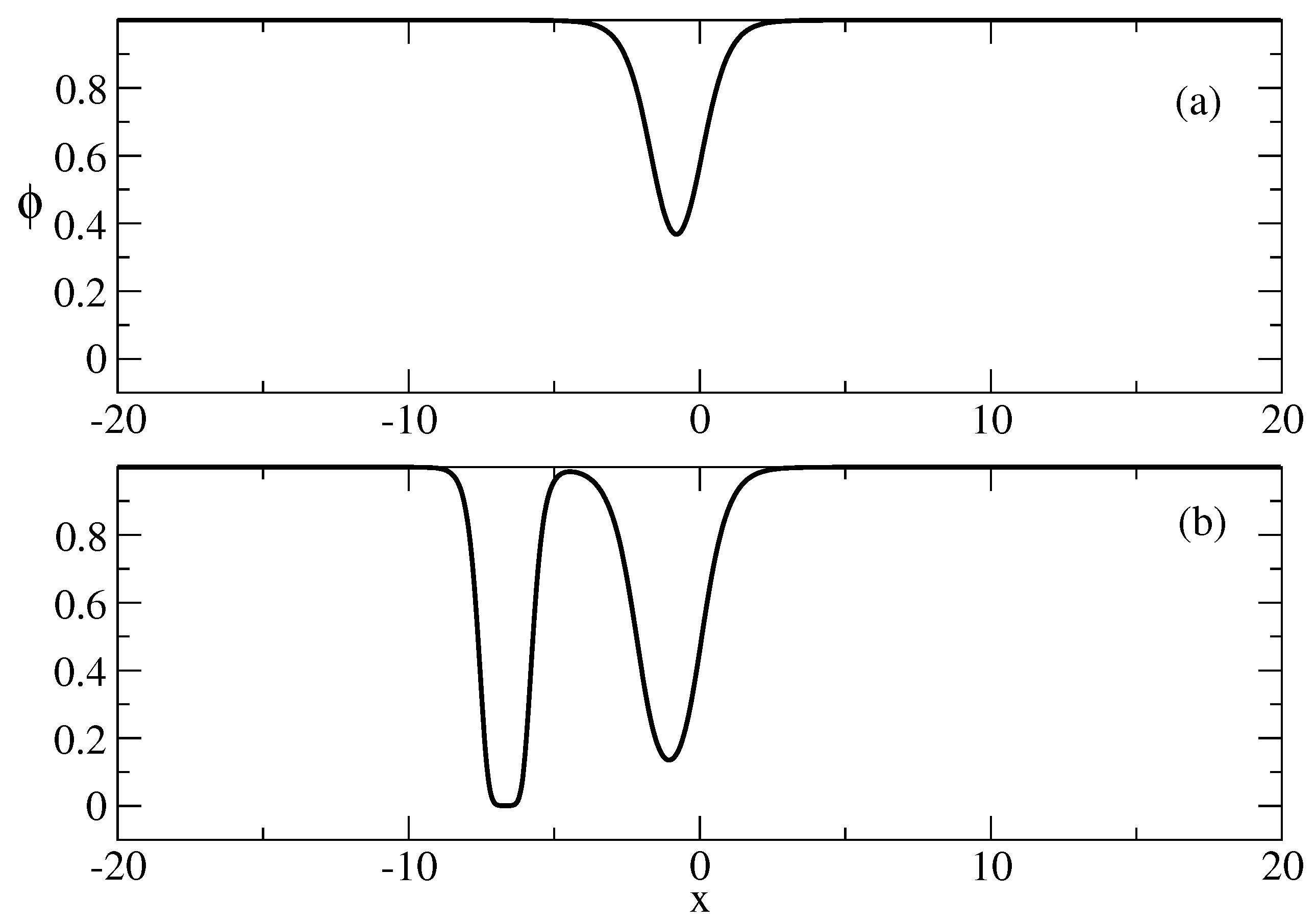 Axioms 12 01106 g009