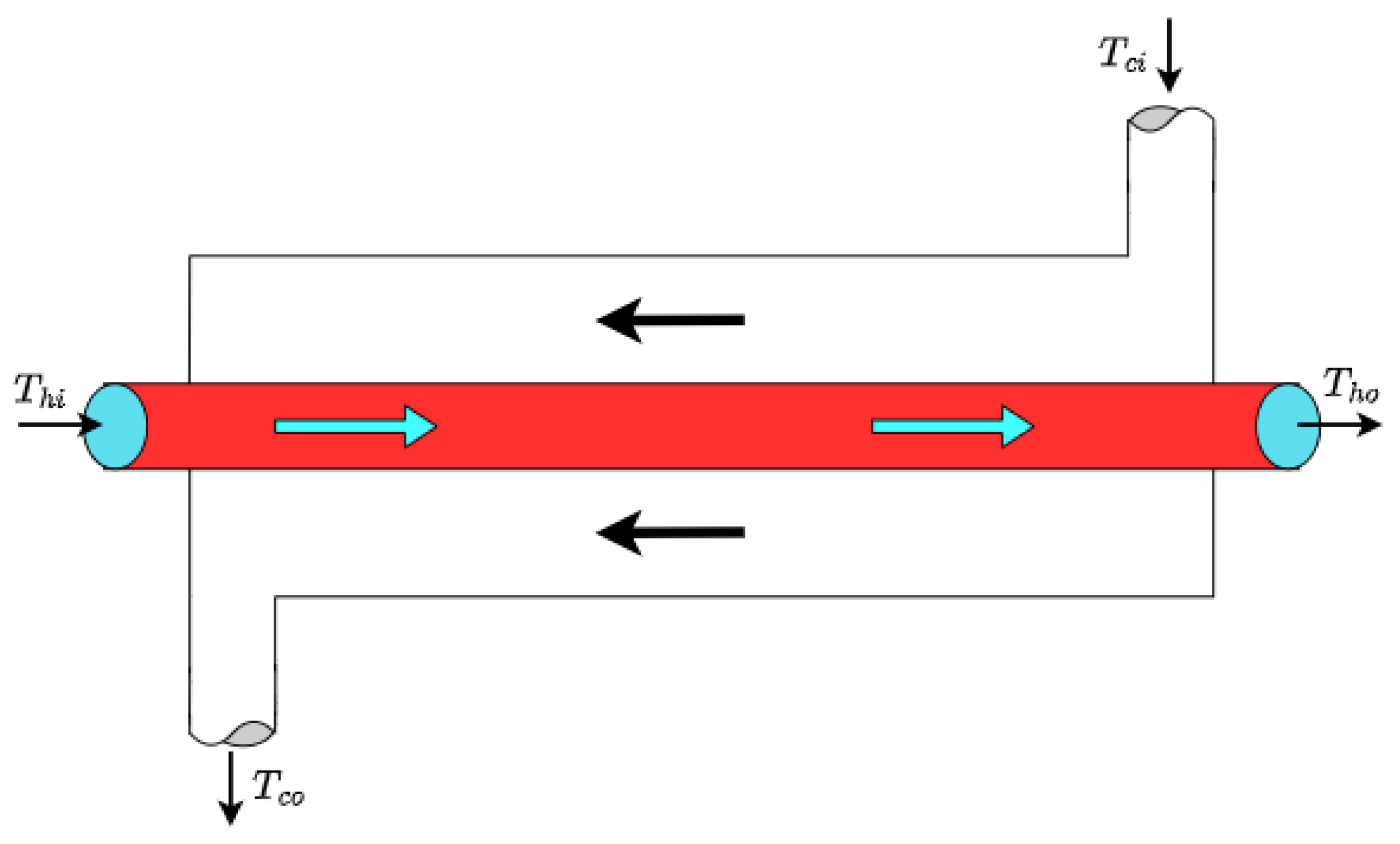 Axioms 12 01107 g001