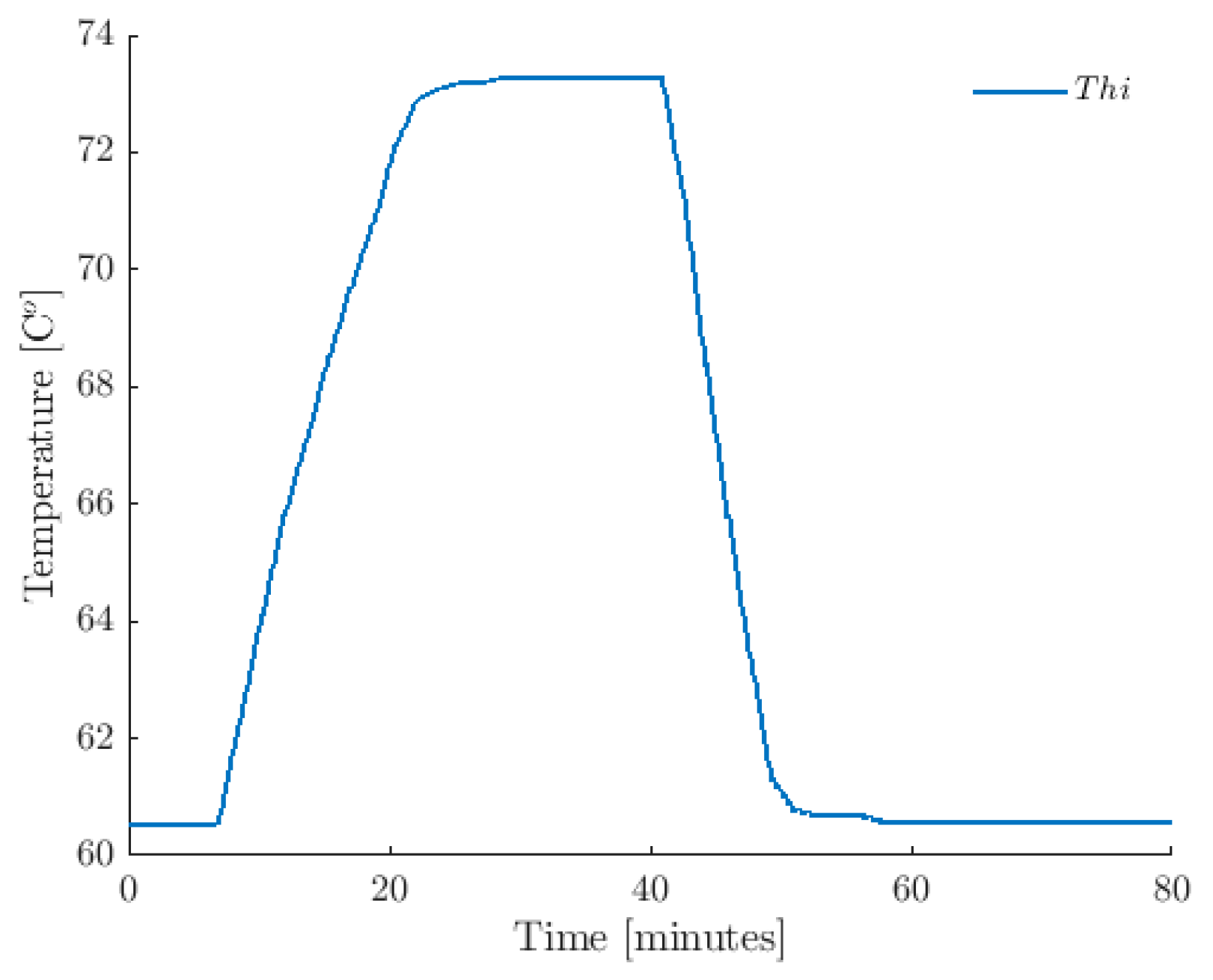 Axioms 12 01107 g003