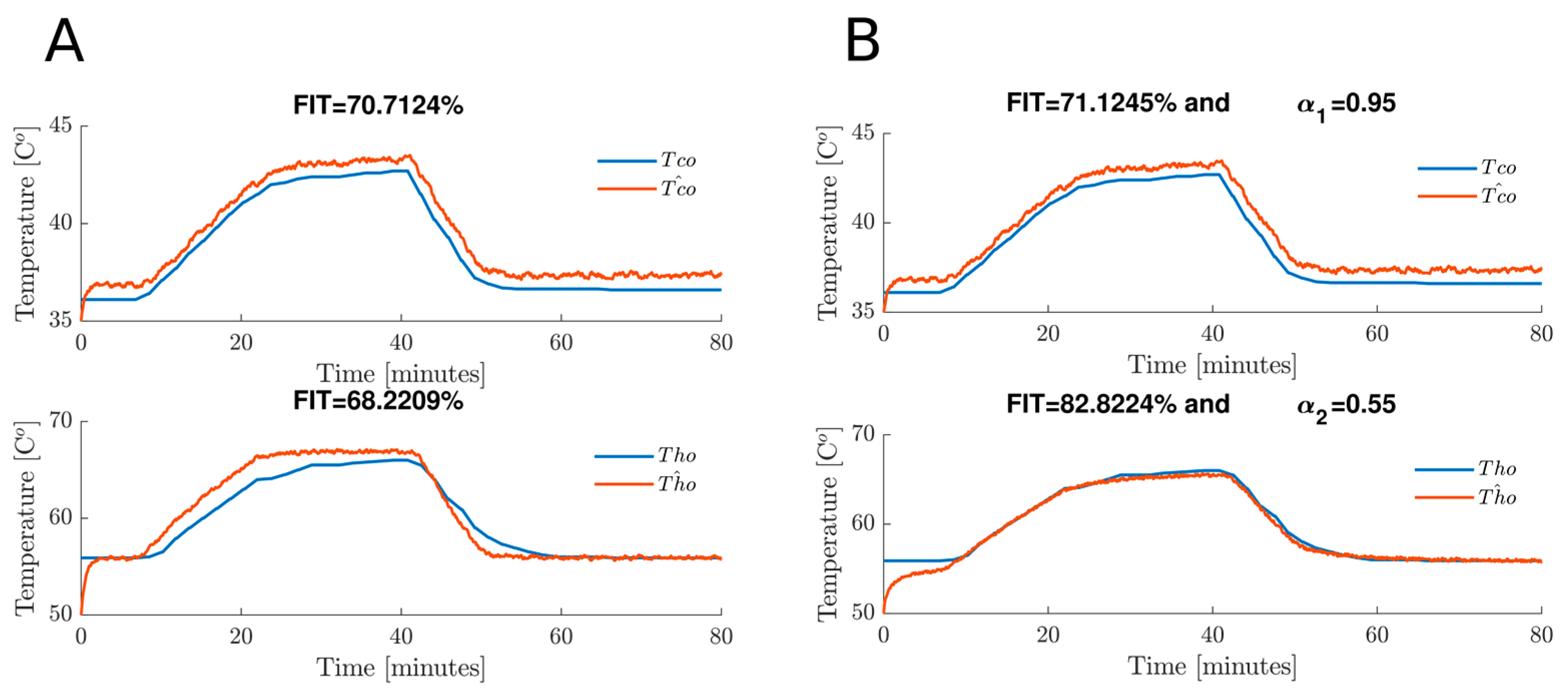 Axioms 12 01107 g006