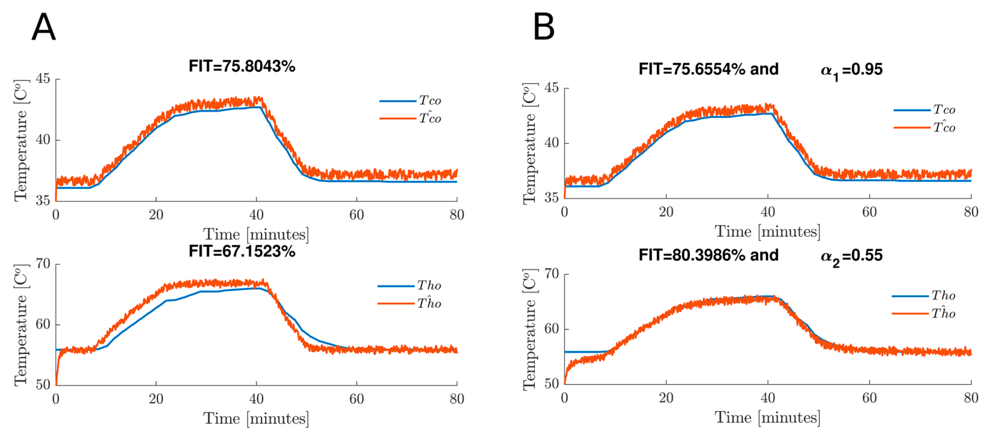 Axioms 12 01107 g008