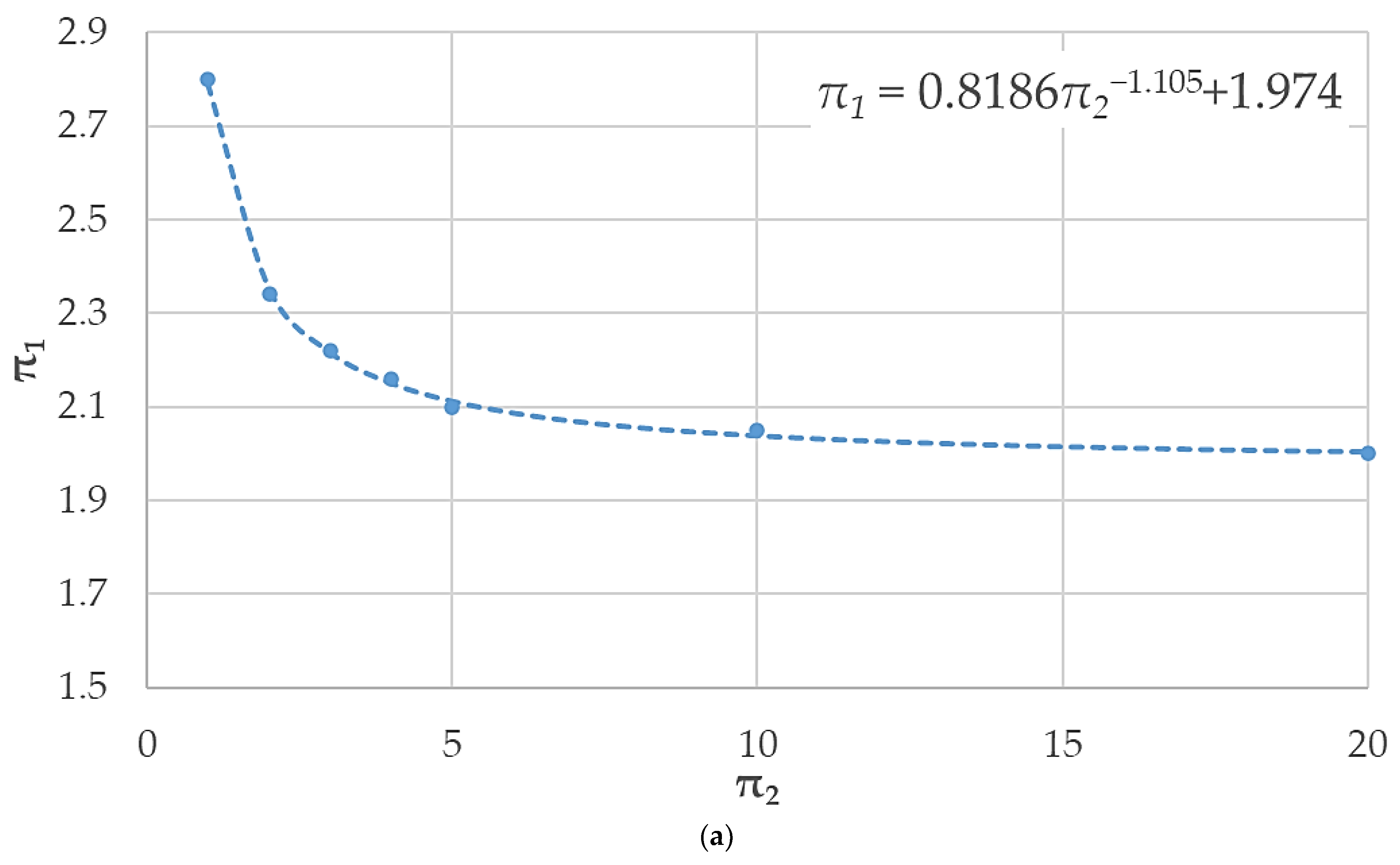 Axioms 12 01113 g002a