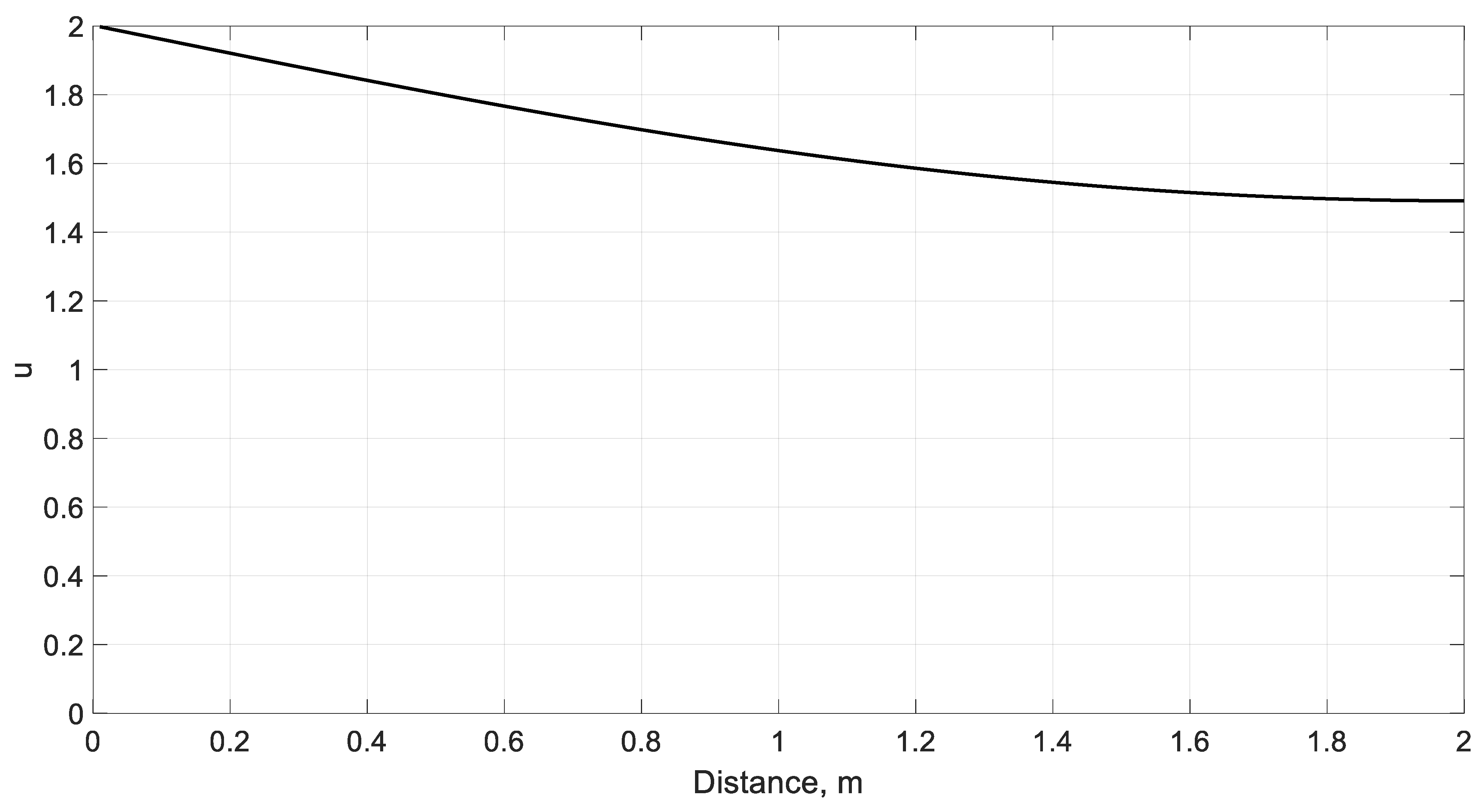 Axioms 12 01113 g004